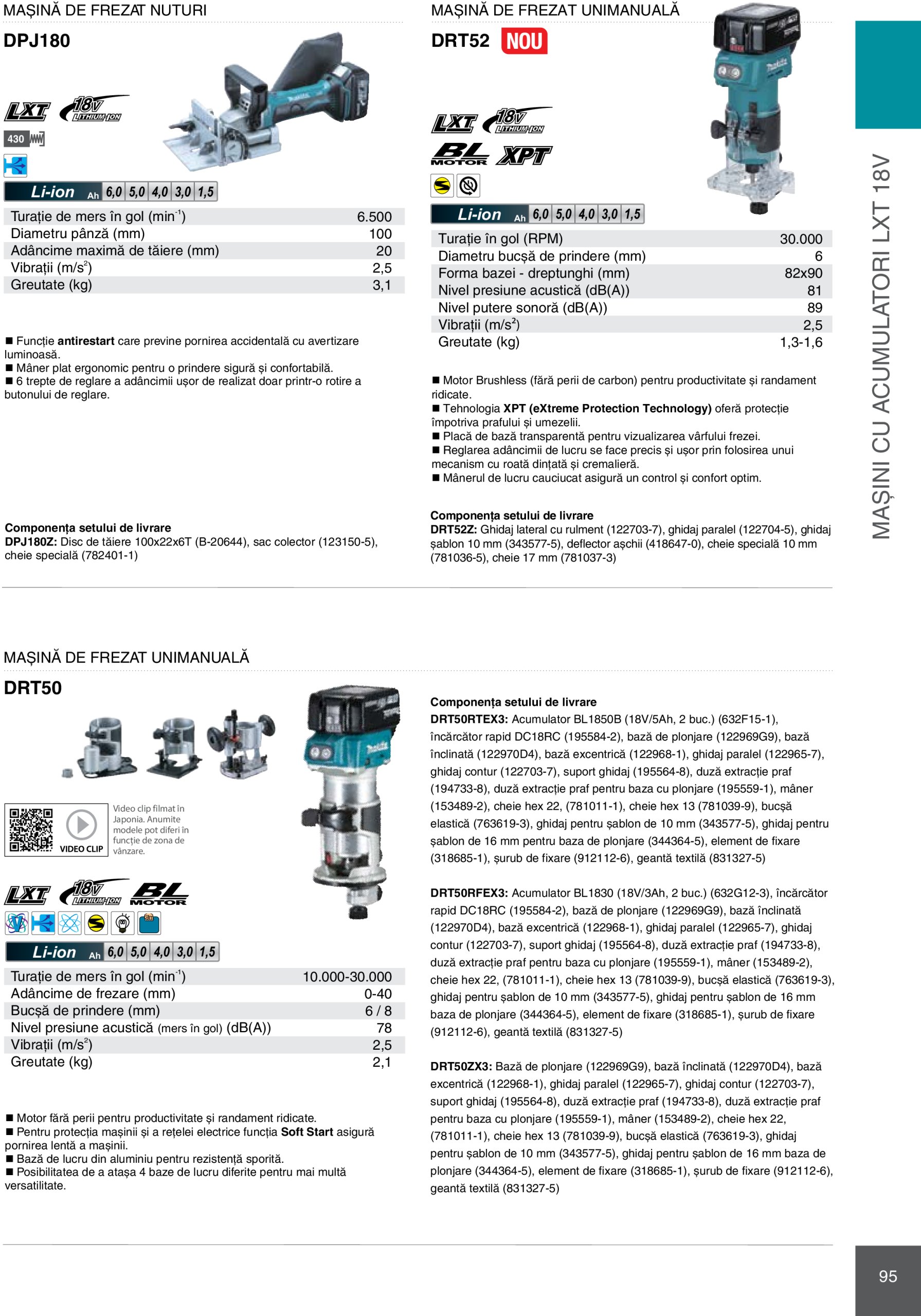 makita - Catalog Makita - Catalog Mașini Profesionale 2025 valabil din 01.01. - 31.12. - page: 95 makita - Catalog Makita - Catalog Mașini Profesionale 2025 valabil din 01.01. - 31.12. - page: 95