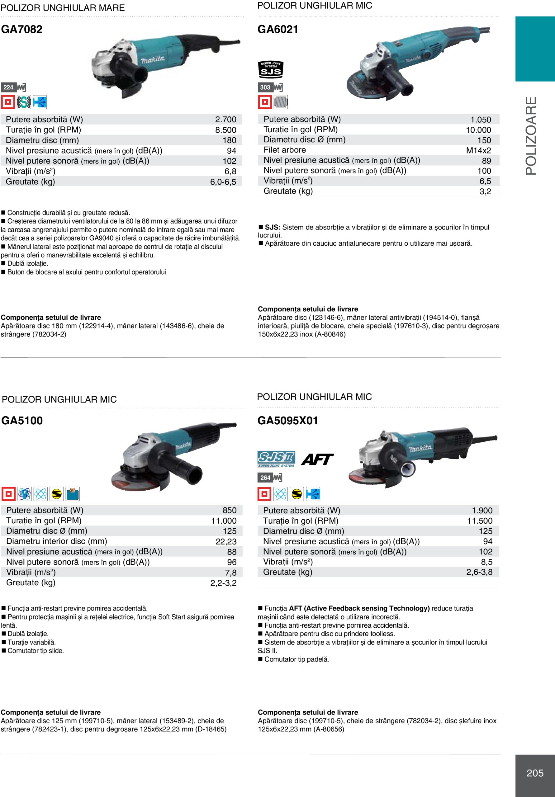 makita - Catalog Makita - Catalog Mașini Profesionale 2025 valabil din 01.01. - 31.12. - page: 205 makita - Catalog Makita - Catalog Mașini Profesionale 2025 valabil din 01.01. - 31.12. - page: 205