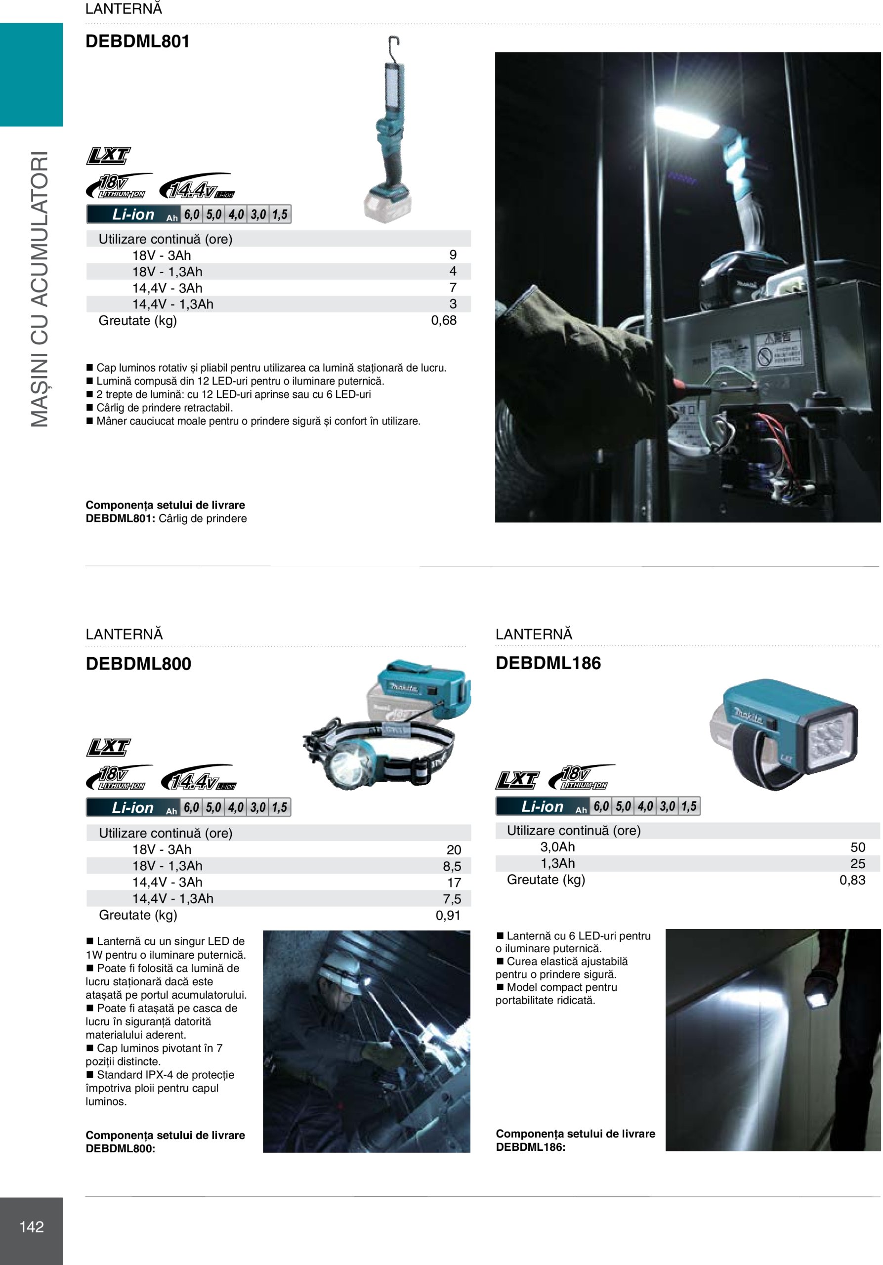 makita - Catalog Makita - Catalog Mașini Profesionale 2025 valabil din 01.01. - 31.12. - page: 142 makita - Catalog Makita - Catalog Mașini Profesionale 2025 valabil din 01.01. - 31.12. - page: 142