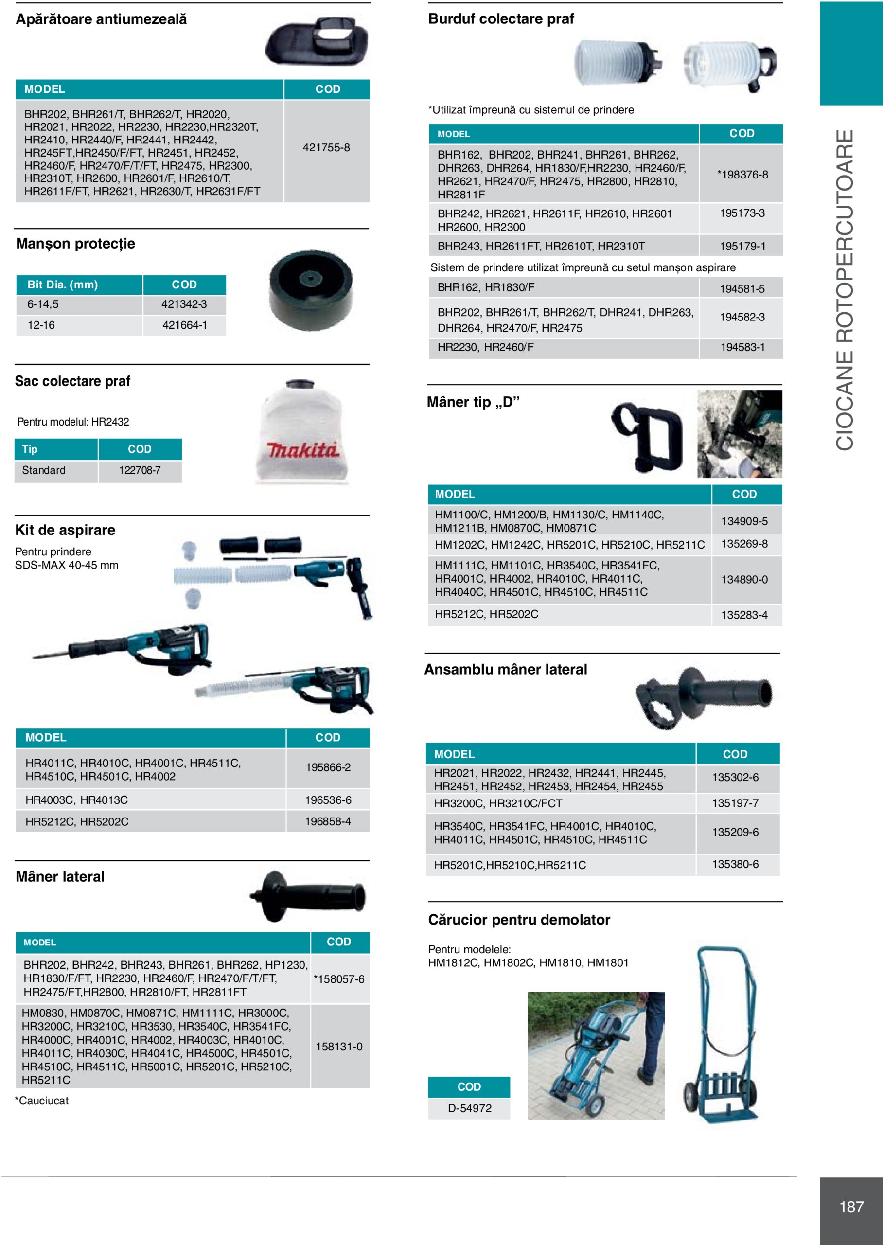 makita - Catalog Makita - Catalog Mașini Profesionale 2025 valabil din 01.01. - 31.12. - page: 187 makita - Catalog Makita - Catalog Mașini Profesionale 2025 valabil din 01.01. - 31.12. - page: 187