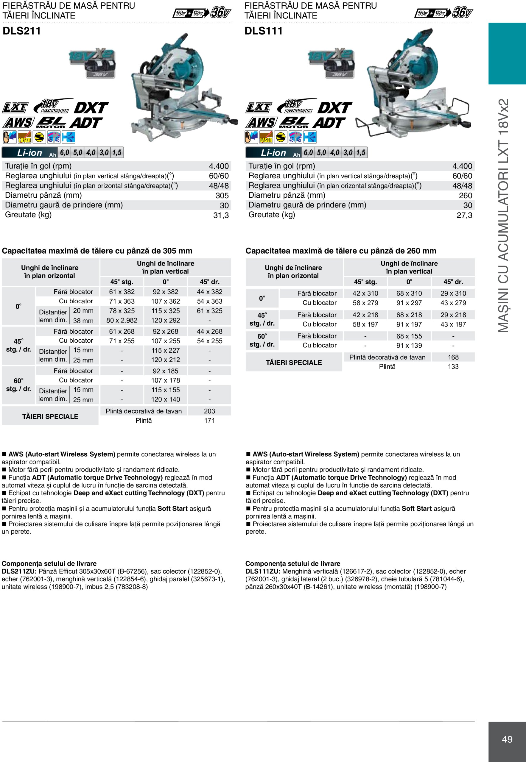makita - Catalog Makita - Catalog Mașini Profesionale 2025 valabil din 01.01. - 31.12. - page: 49 makita - Catalog Makita - Catalog Mașini Profesionale 2025 valabil din 01.01. - 31.12. - page: 49