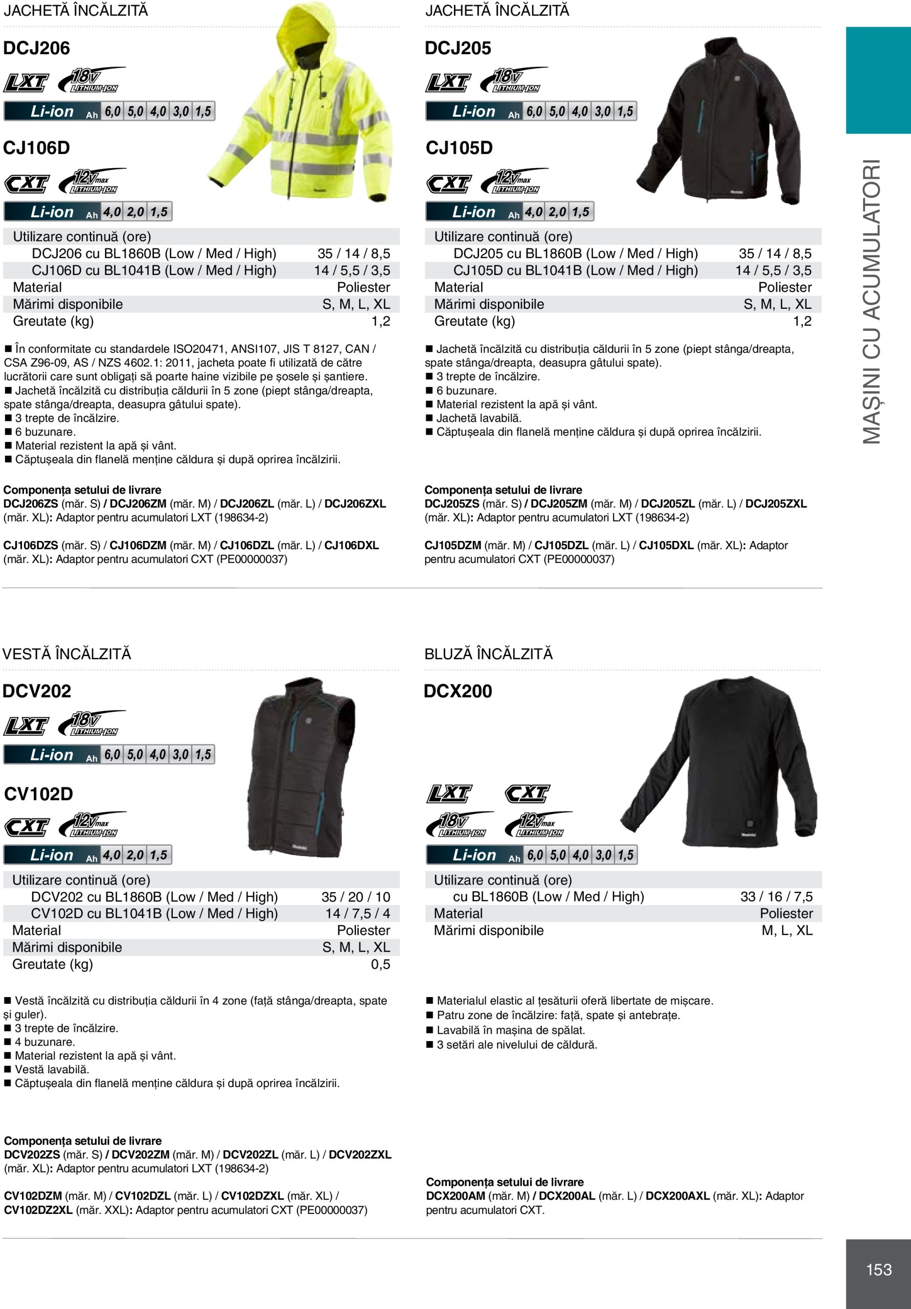 makita - Catalog Makita - Catalog Mașini Profesionale 2025 valabil din 01.01. - 31.12. - page: 153 makita - Catalog Makita - Catalog Mașini Profesionale 2025 valabil din 01.01. - 31.12. - page: 153