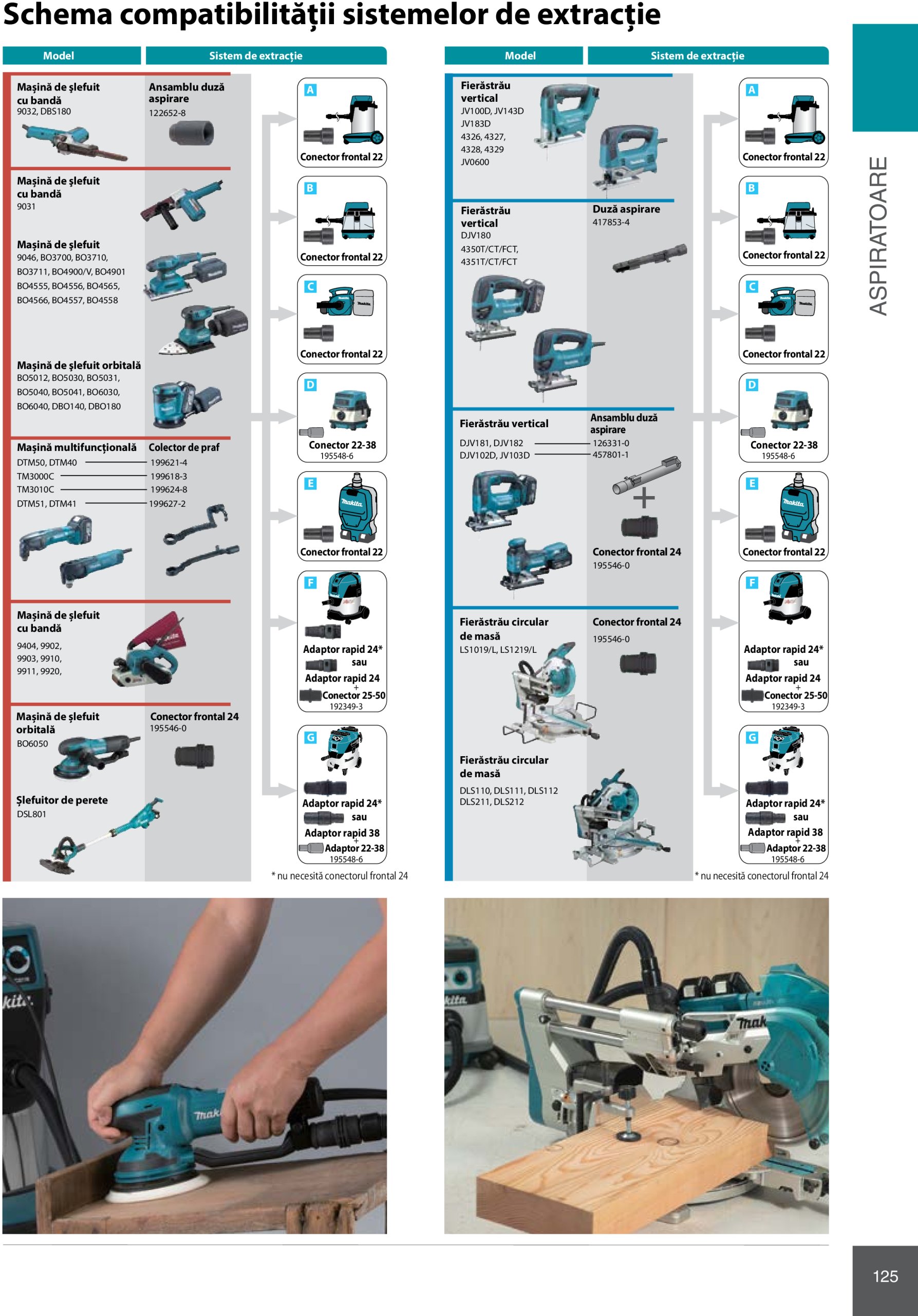 makita - Catalog Makita - Catalog Mașini Profesionale 2025 valabil din 01.01. - 31.12. - page: 125 makita - Catalog Makita - Catalog Mașini Profesionale 2025 valabil din 01.01. - 31.12. - page: 125