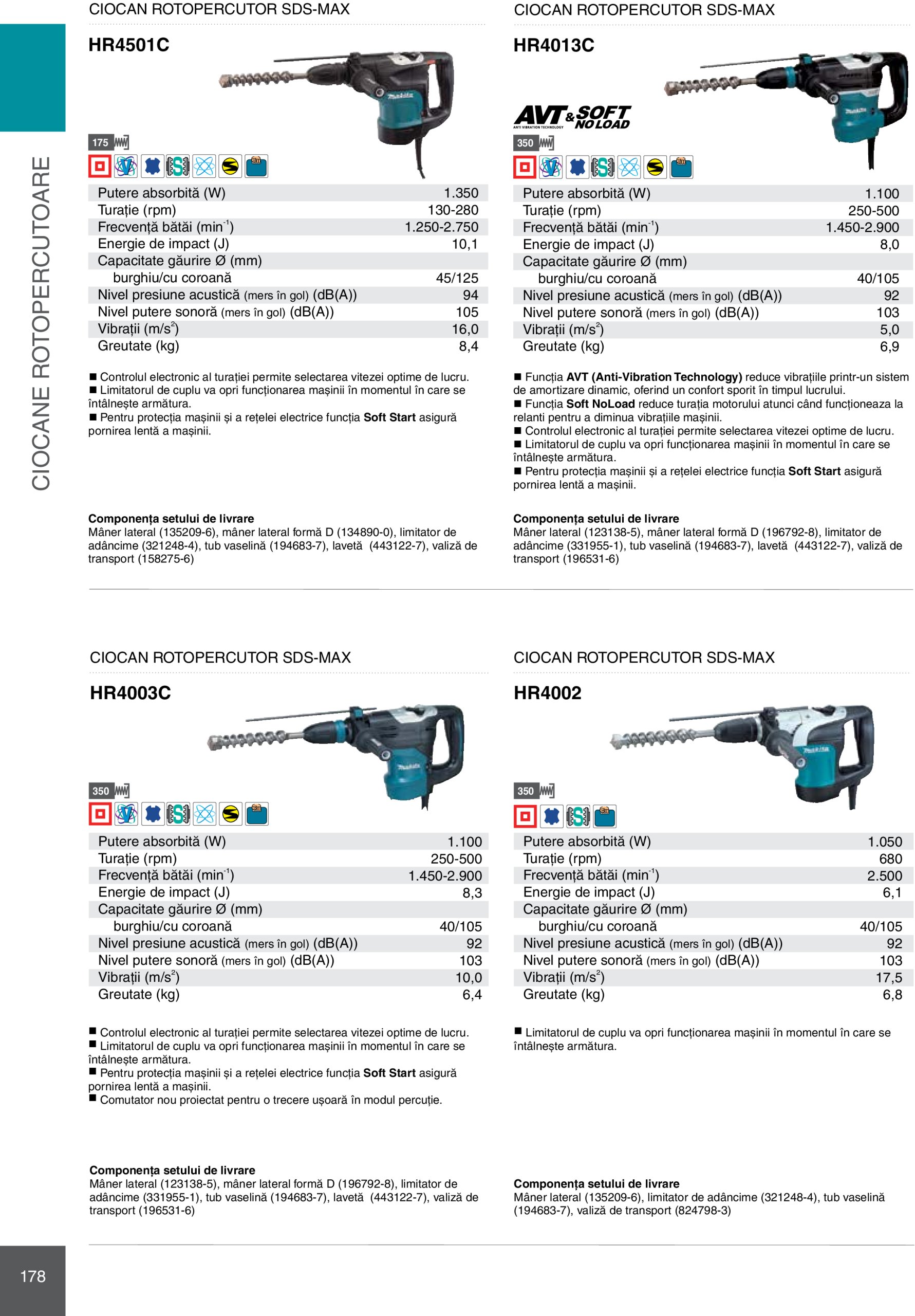 makita - Catalog Makita - Catalog Mașini Profesionale 2025 valabil din 01.01. - 31.12. - page: 178 makita - Catalog Makita - Catalog Mașini Profesionale 2025 valabil din 01.01. - 31.12. - page: 178