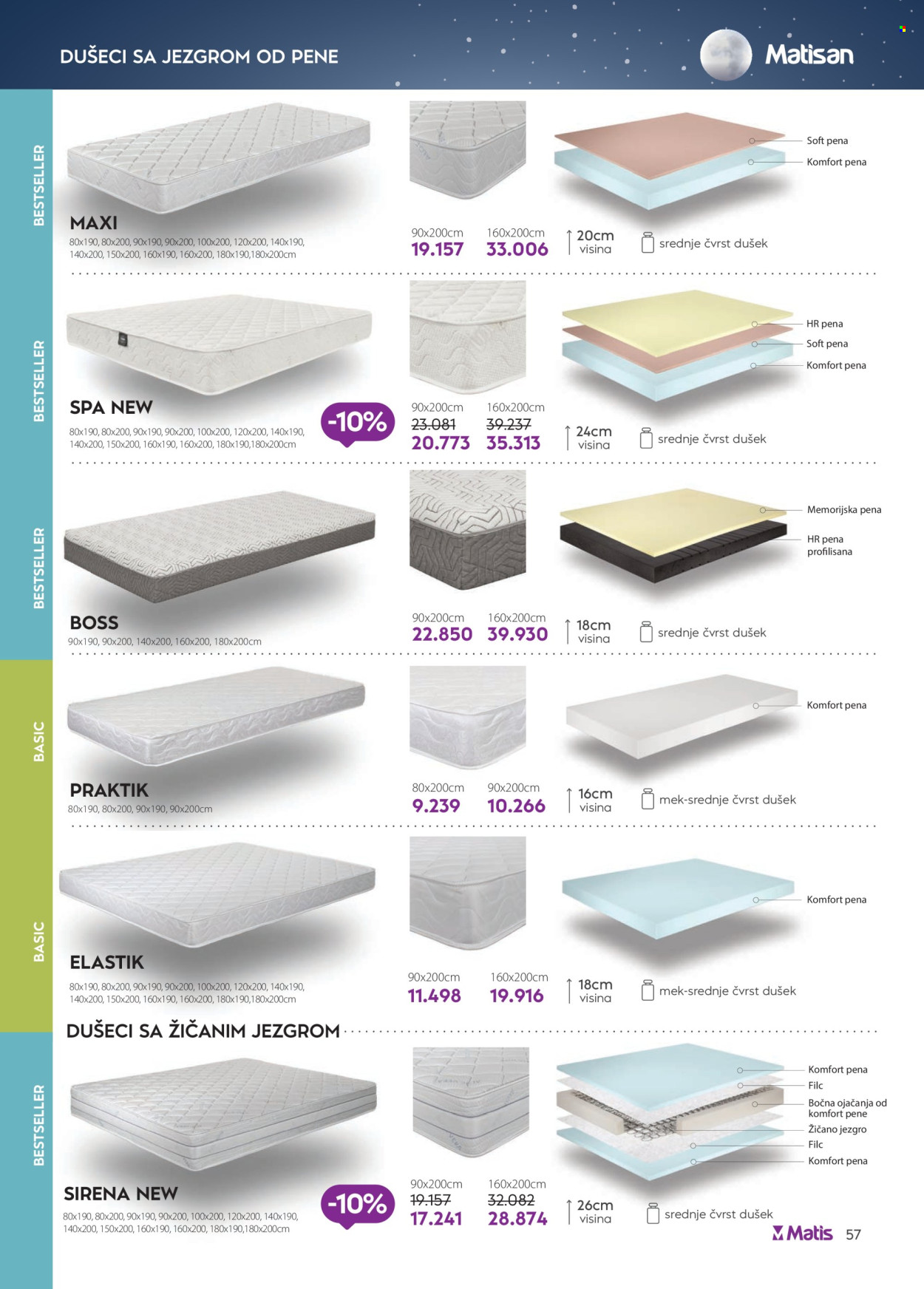 matis - Matis katalog - 01.01.-31.01.2025 - page: 57 matis - Matis katalog - 01.01.-31.01.2025 - page: 57