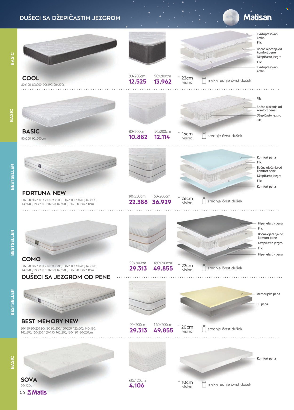 matis - Matis katalog - 01.01.-31.01.2025 - page: 56 matis - Matis katalog - 01.01.-31.01.2025 - page: 56