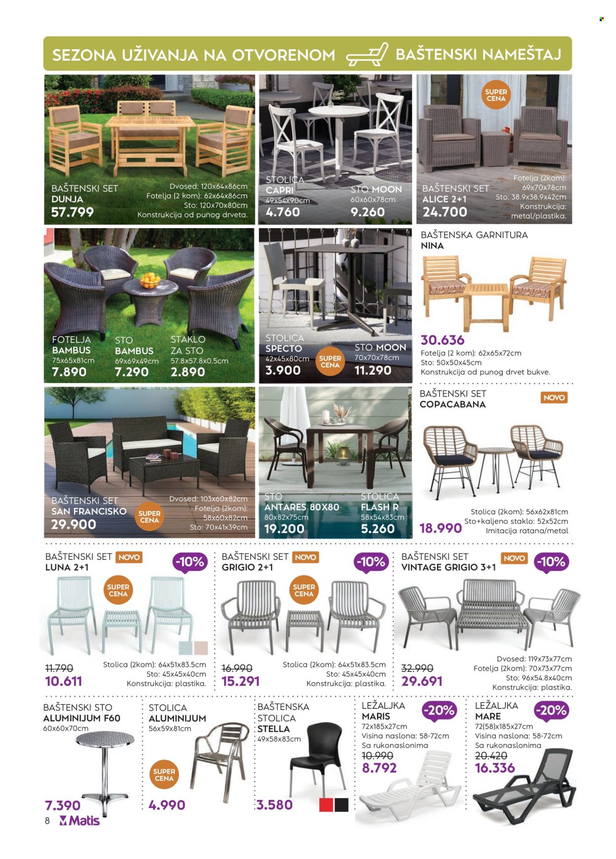 matis - Matis katalog - 05.05.-31.05.2025 - page: 8