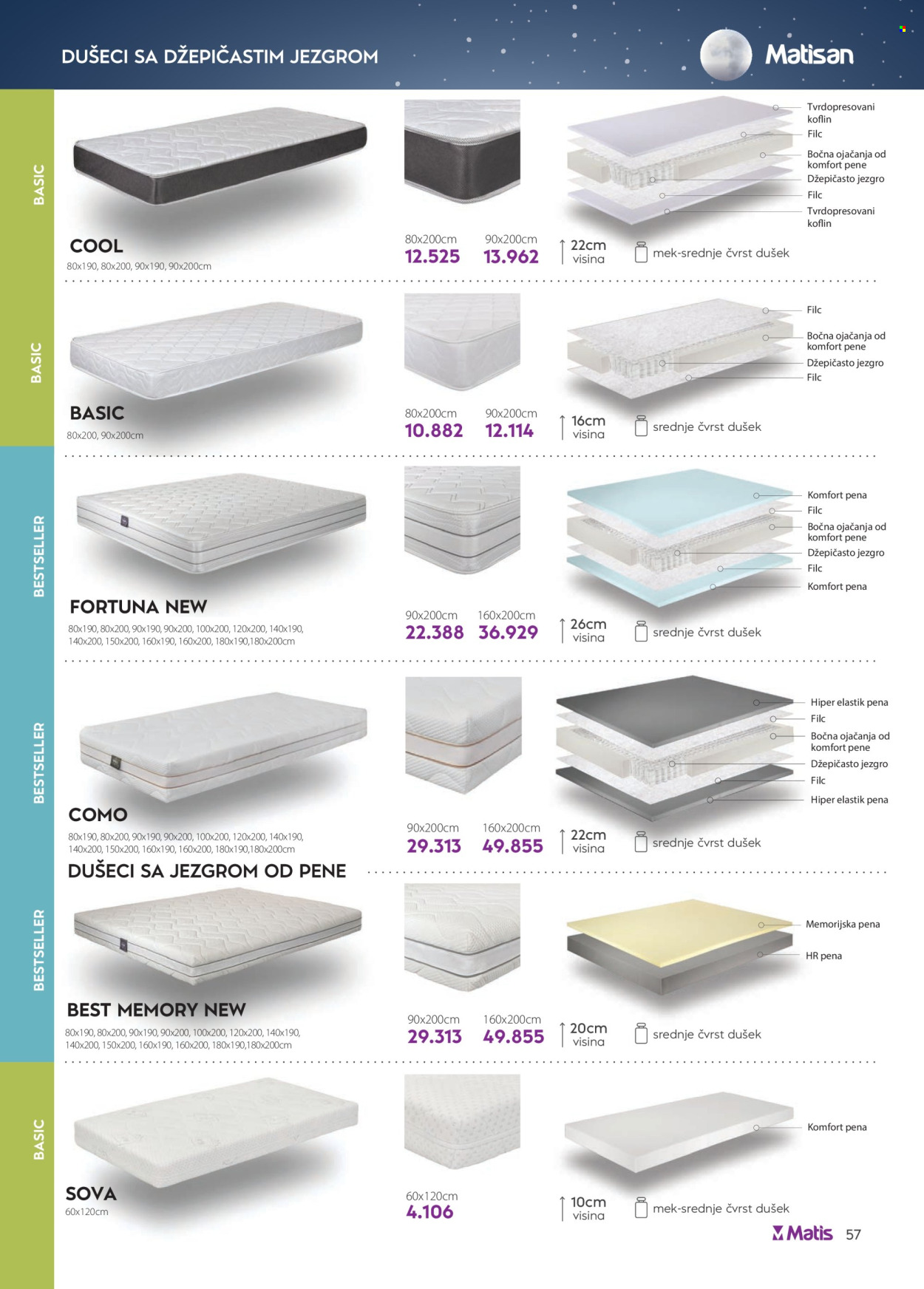 matis - Matis katalog - 05.05.-31.05.2025 - page: 57 matis - Matis katalog - 05.05.-31.05.2025 - page: 57