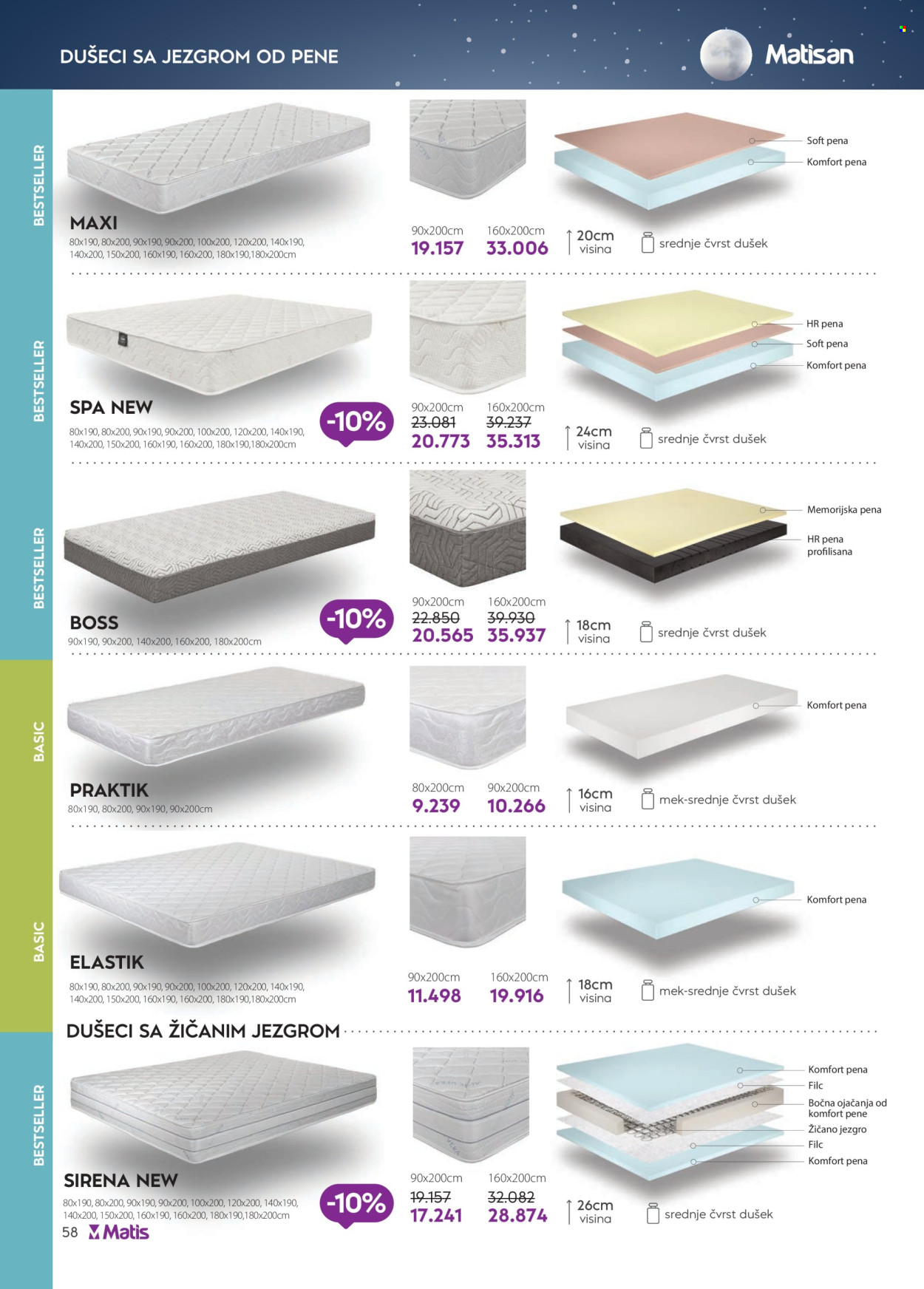 matis - Matis katalog - 05.05.-31.05.2025 - page: 58 matis - Matis katalog - 05.05.-31.05.2025 - page: 58