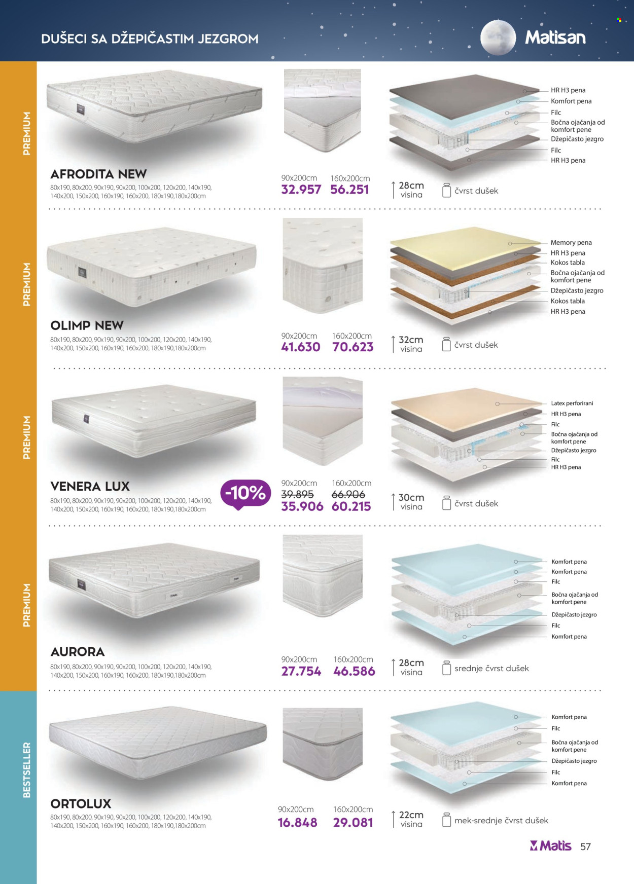 matis - Matis katalog - 01.07.-31.07.2025 - page: 57 matis - Matis katalog - 01.07.-31.07.2025 - page: 57