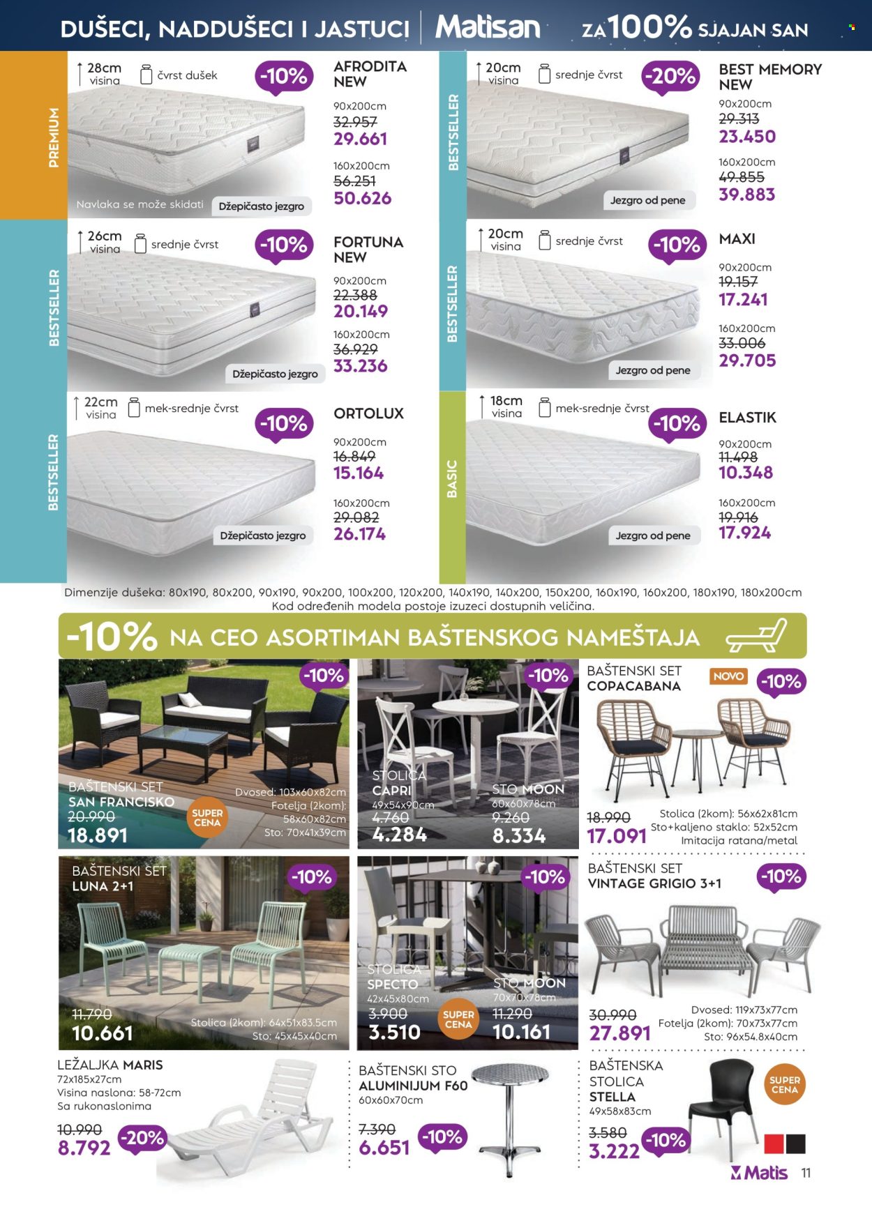 matis - Matis katalog - 21.07.-27.07.2025 - page: 11