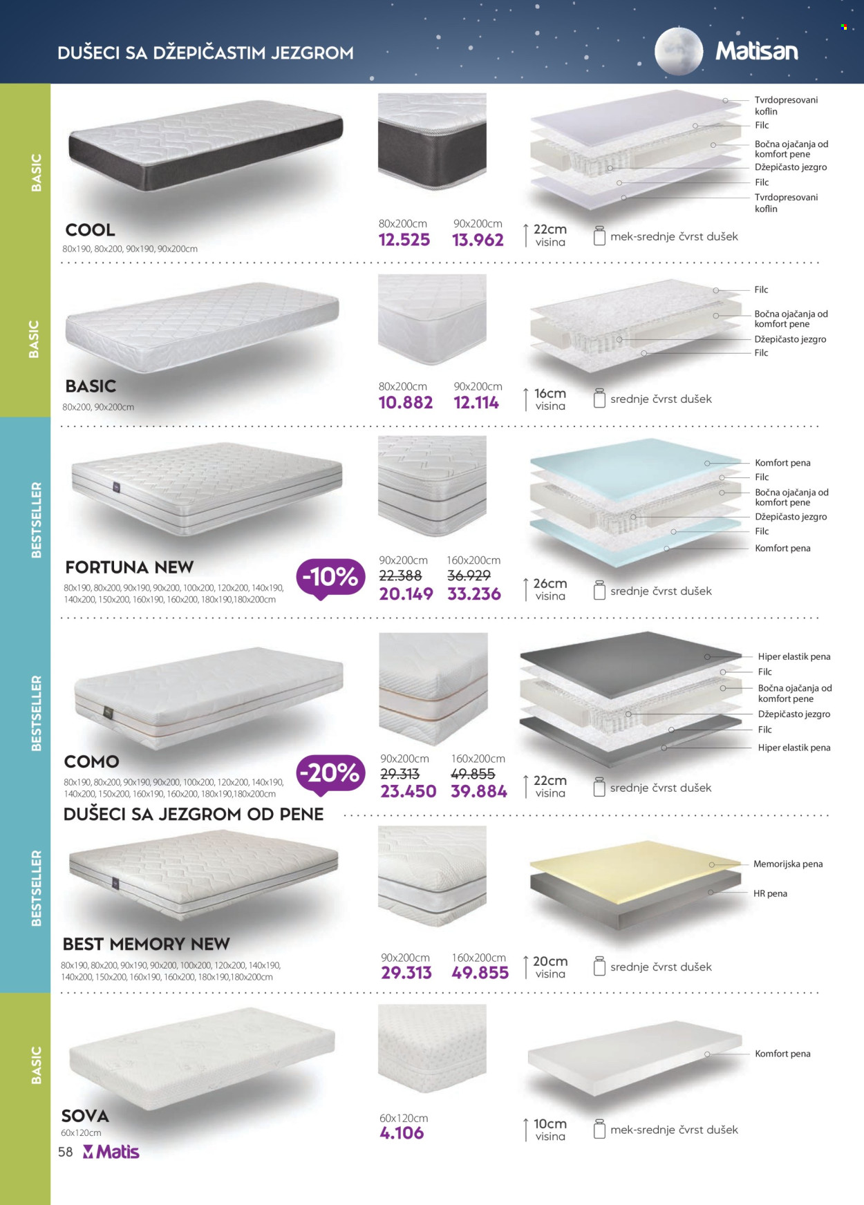 matis - Matis katalog - 01.08.-31.08.2025 - page: 58