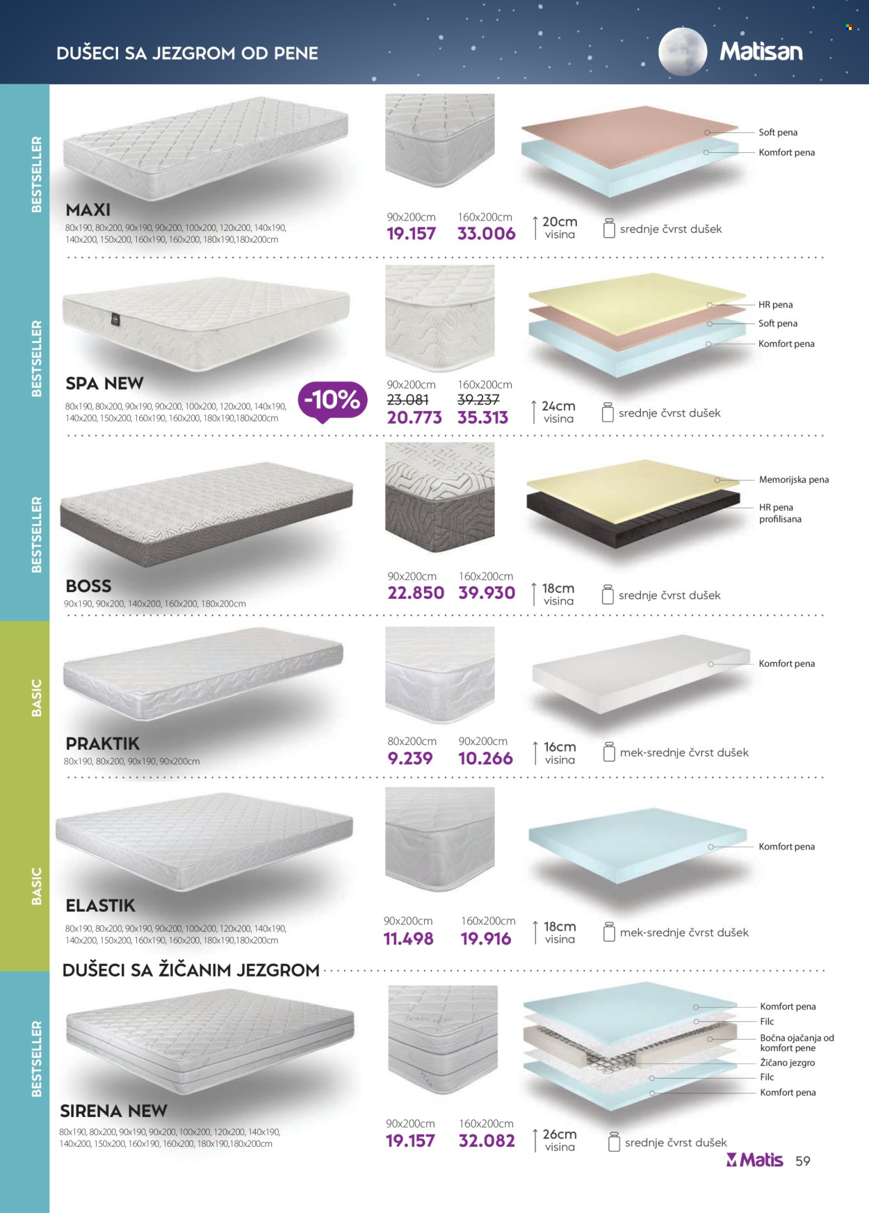 matis - Matis katalog - 01.08.-31.08.2025 - page: 59