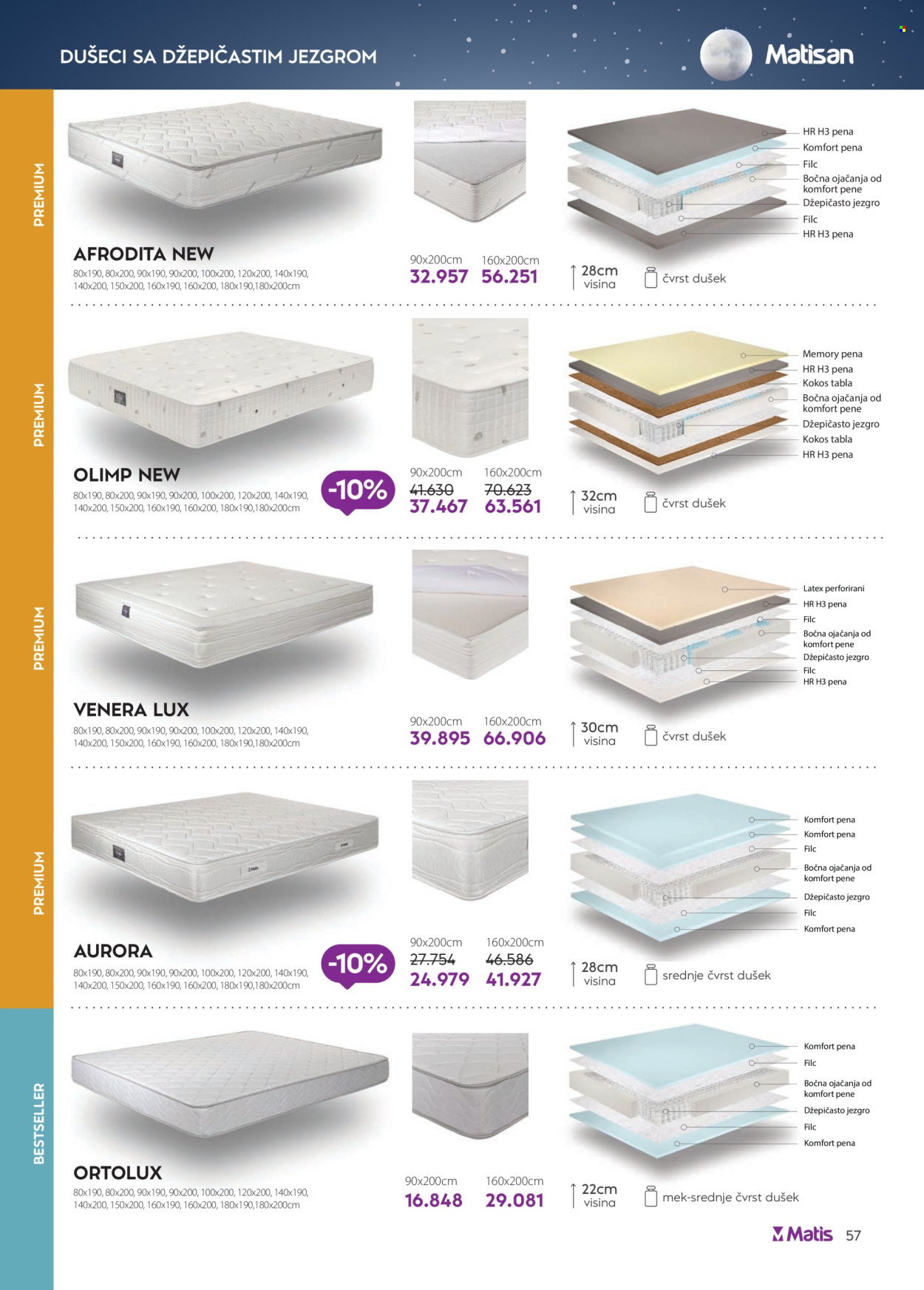 matis - Matis katalog - 01.08.-31.08.2025 - page: 57