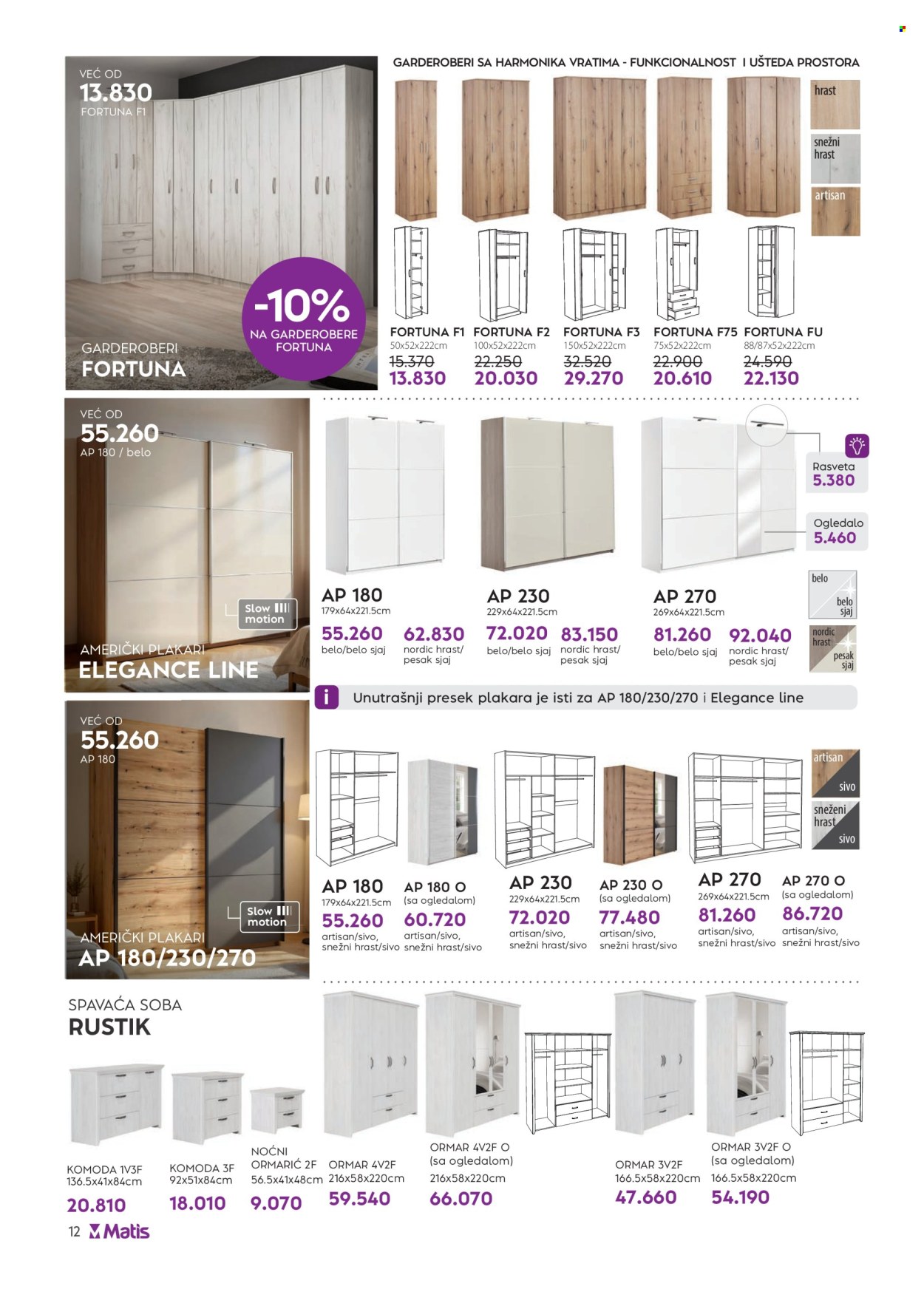 matis - Matis katalog - 01.09.-30.09.2025 - page: 12