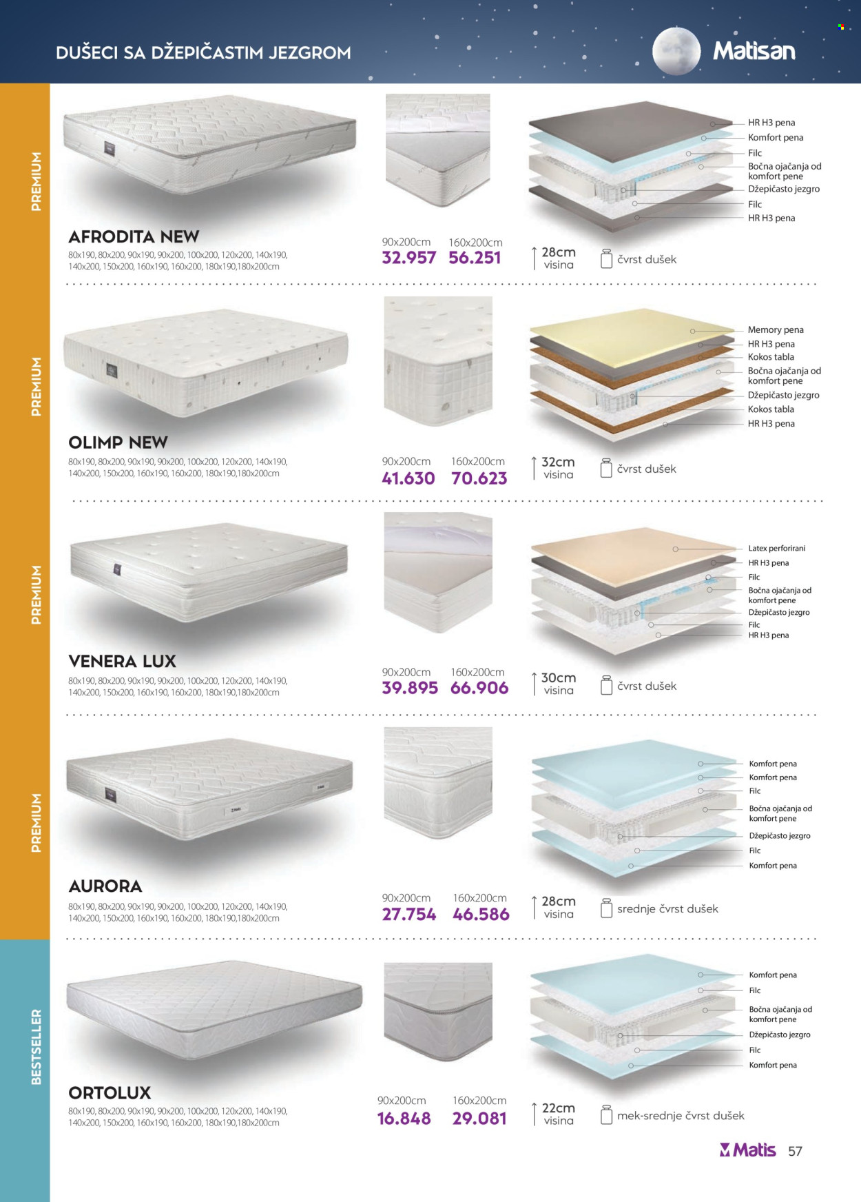 matis - Matis katalog - 01.09.-30.09.2025 - page: 57