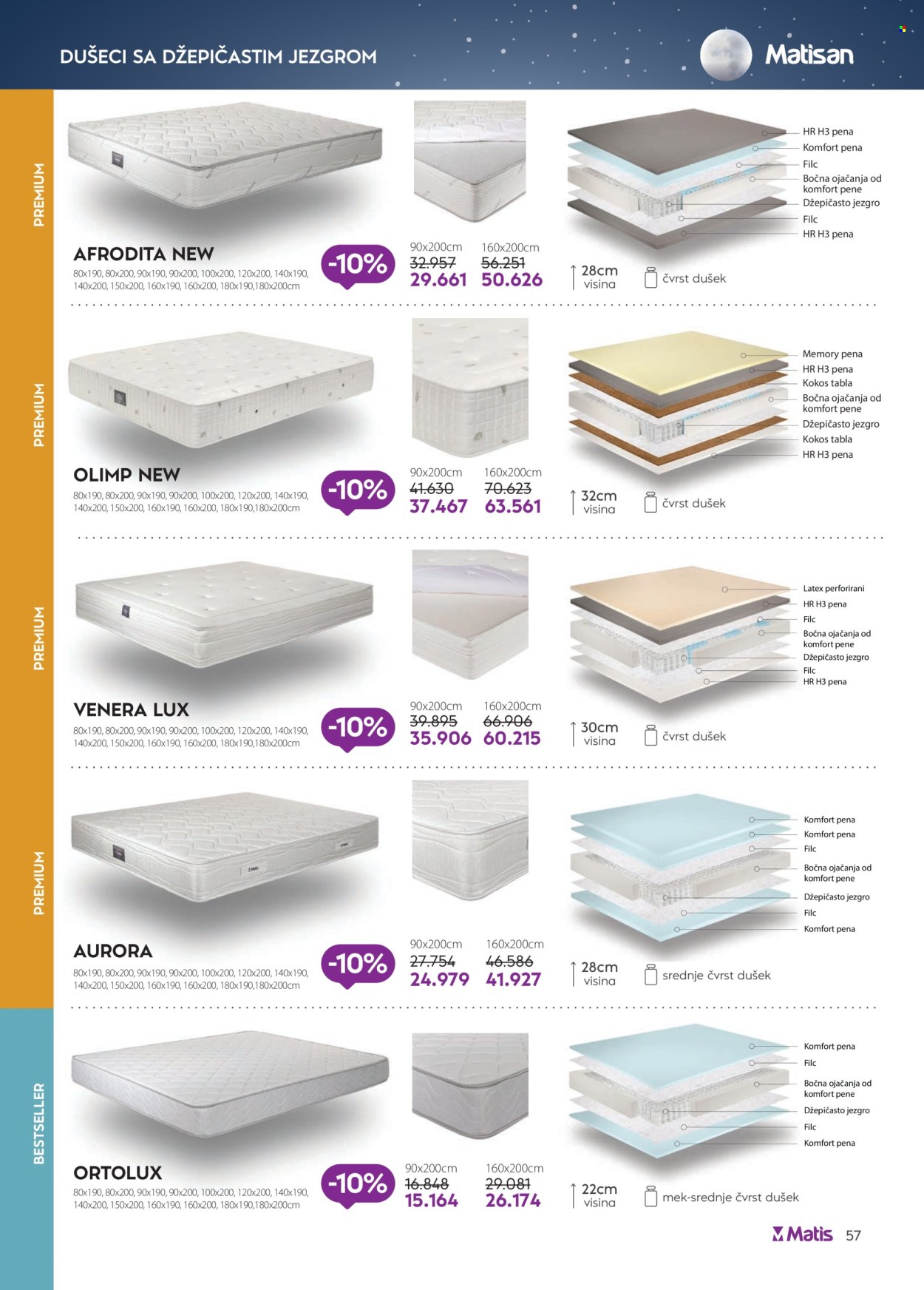 matis - Matis katalog - 01.10.-31.10.2025 - page: 57