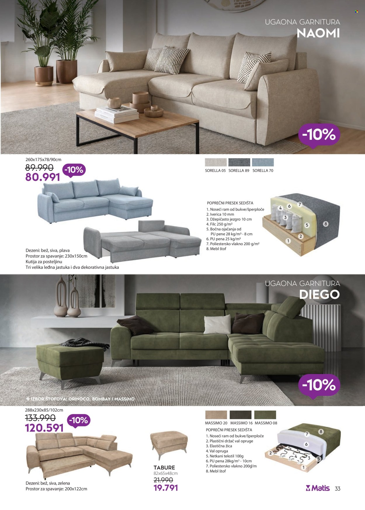 matis - Matis katalog - 01.10.-31.10.2025 - page: 33