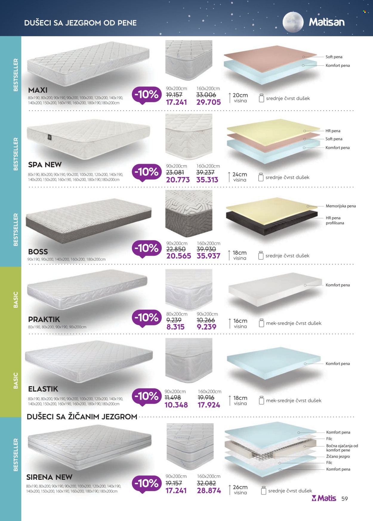 matis - Matis katalog - 01.10.-31.10.2025 - page: 59