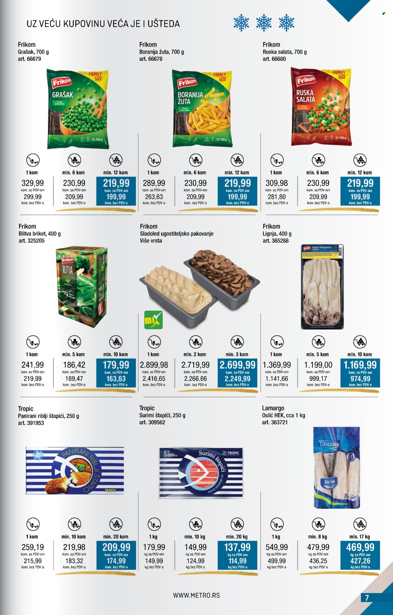 metro - Metro katalog - 01.03.-31.03.2025 - page: 7