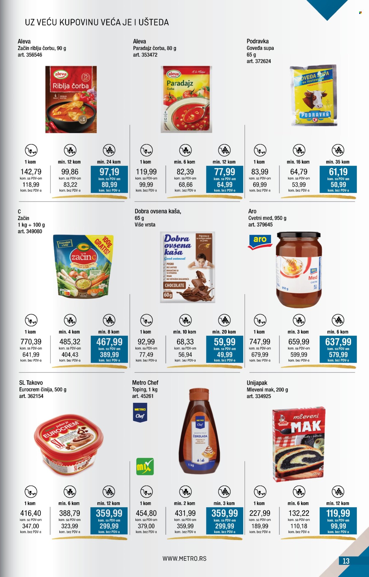 metro - Metro katalog - 01.03.-31.03.2025 - page: 13