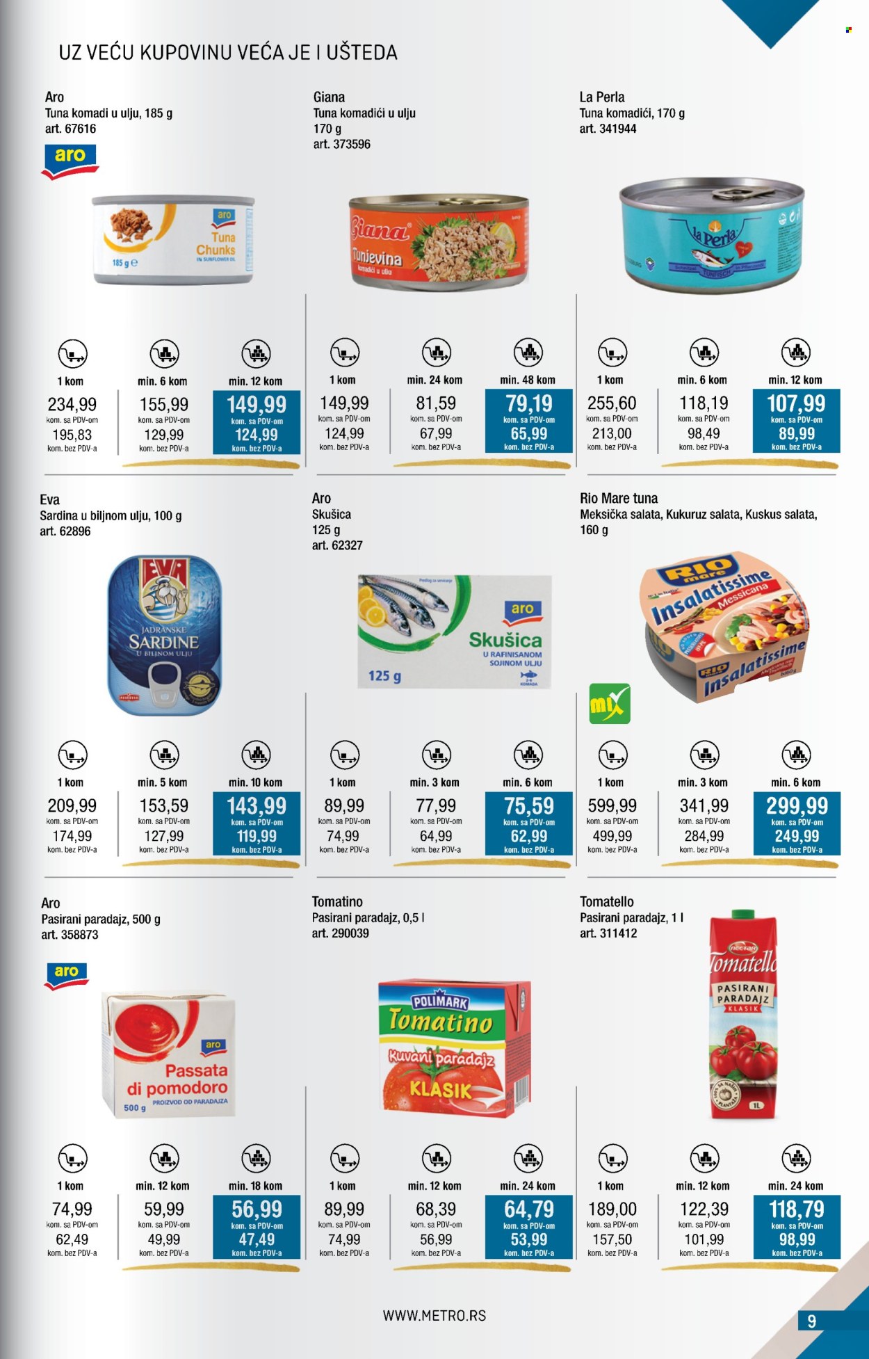 metro - Metro katalog - 01.03.-31.03.2025 - page: 9