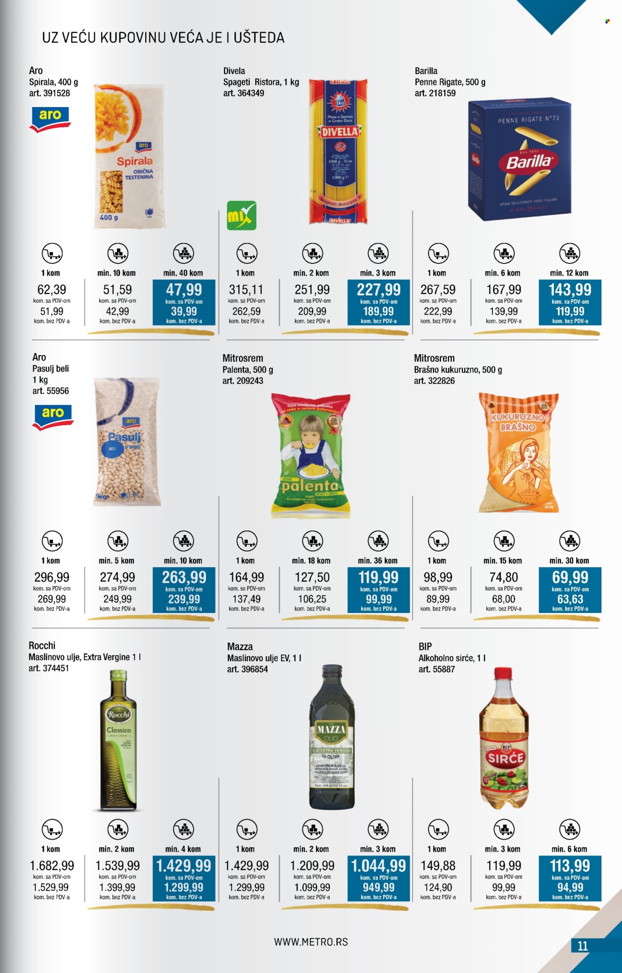metro - Metro katalog - 01.03.-31.03.2025 - page: 11