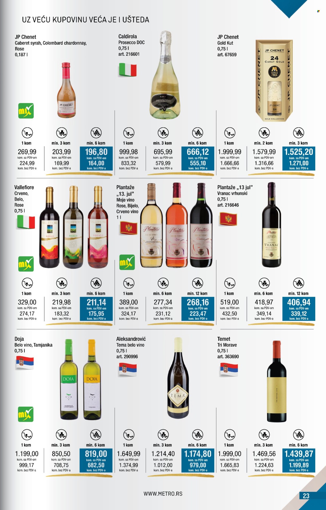 metro - Metro katalog - 01.03.-31.03.2025 - page: 23