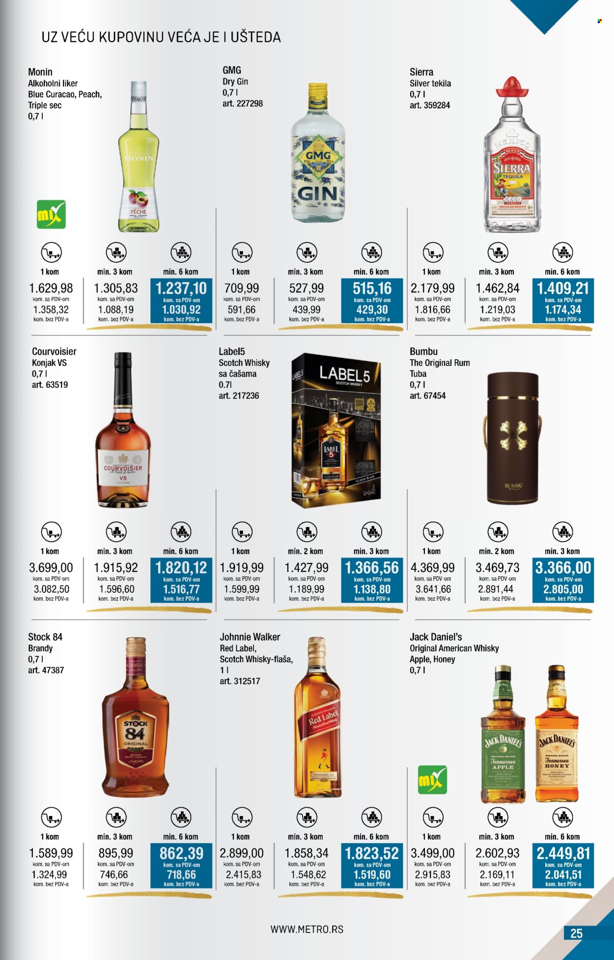 metro - Metro katalog - 01.03.-31.03.2025 - page: 25
