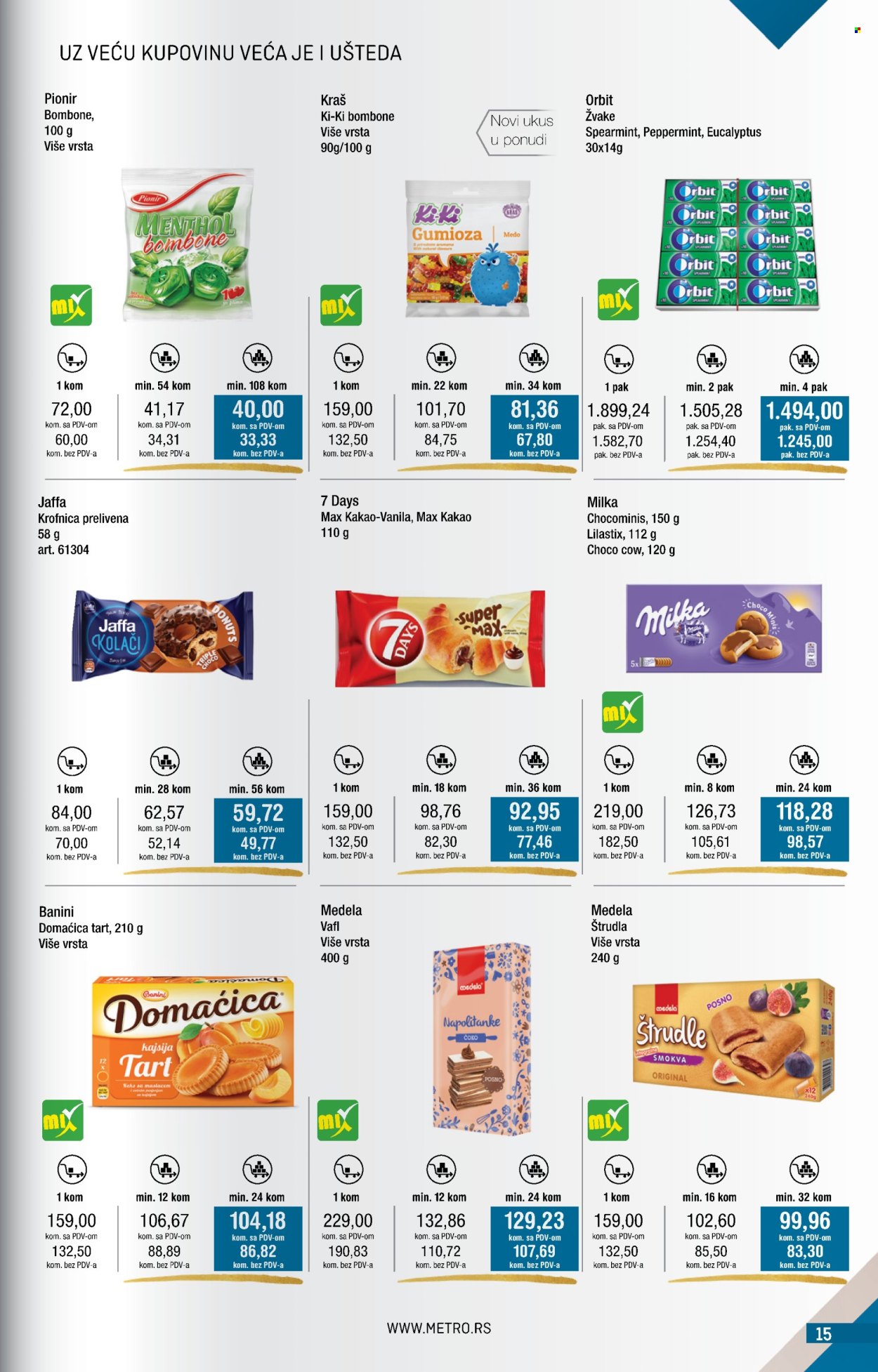 metro - Metro katalog - 01.03.-31.03.2025 - page: 15