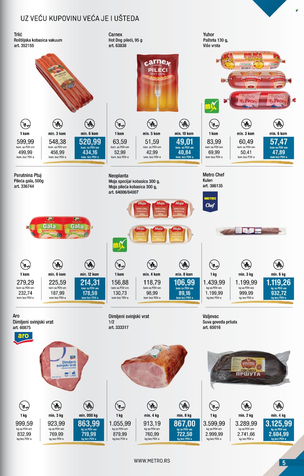 metro - Metro katalog - 01.03.-31.03.2025 - page: 5