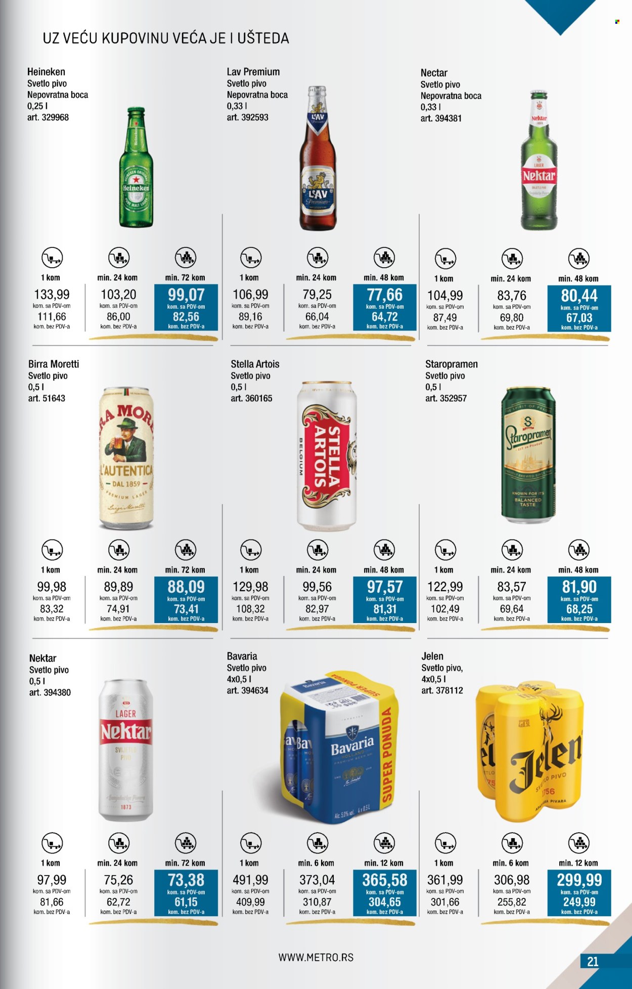 metro - Metro katalog - 01.03.-31.03.2025 - page: 21