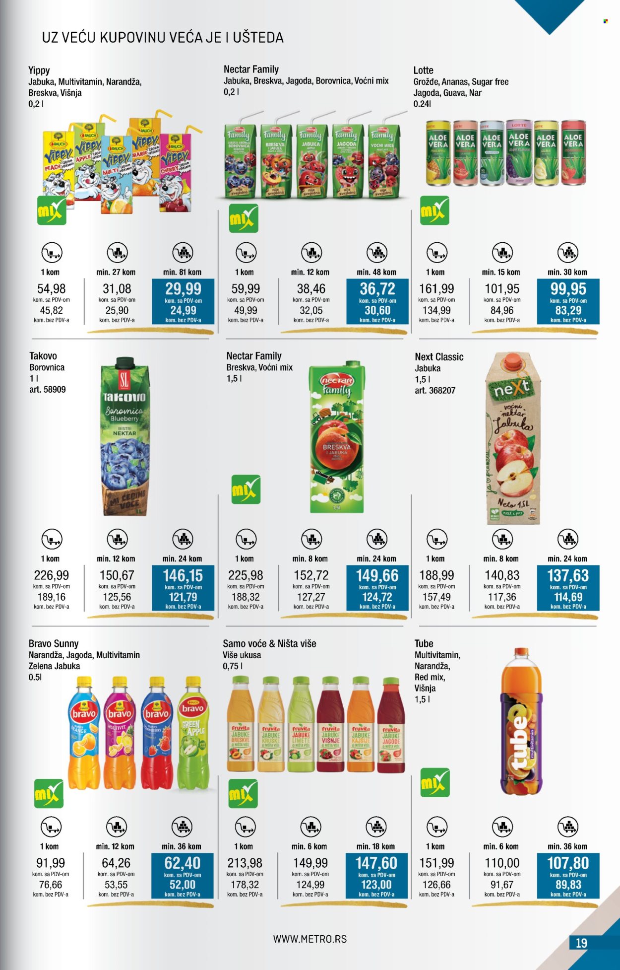 metro - Metro katalog - 01.03.-31.03.2025 - page: 19