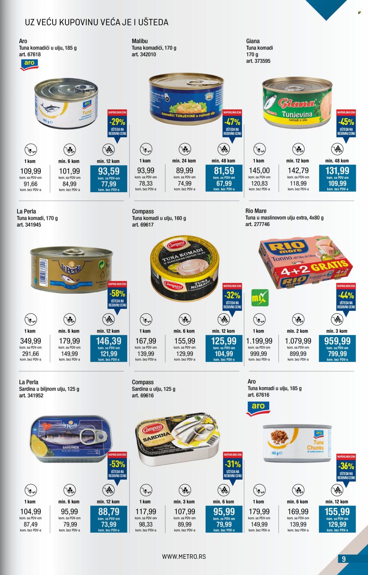 metro - Metro katalog - 01.10.-31.10.2025 - page: 9