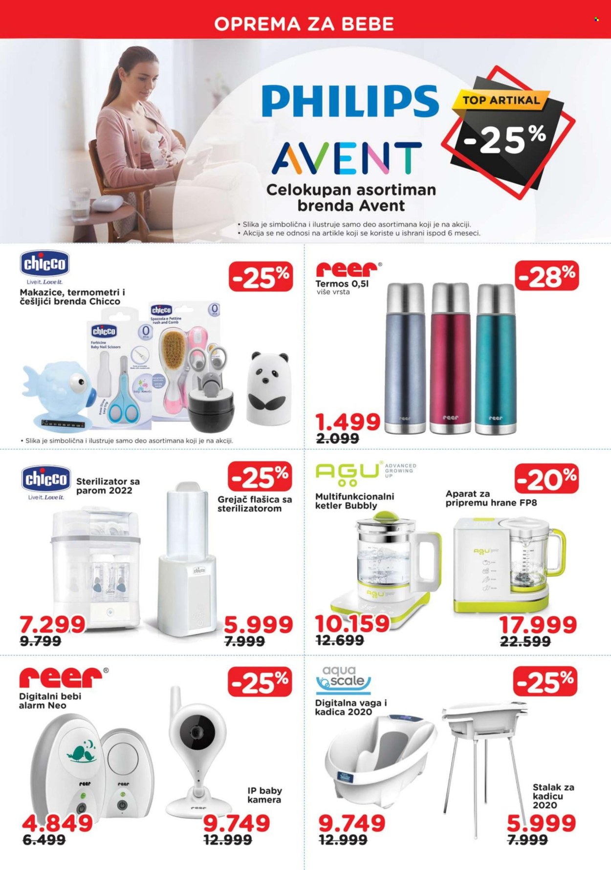 aksa - Aksa katalog - 14.03.-03.04.2025 - page: 5