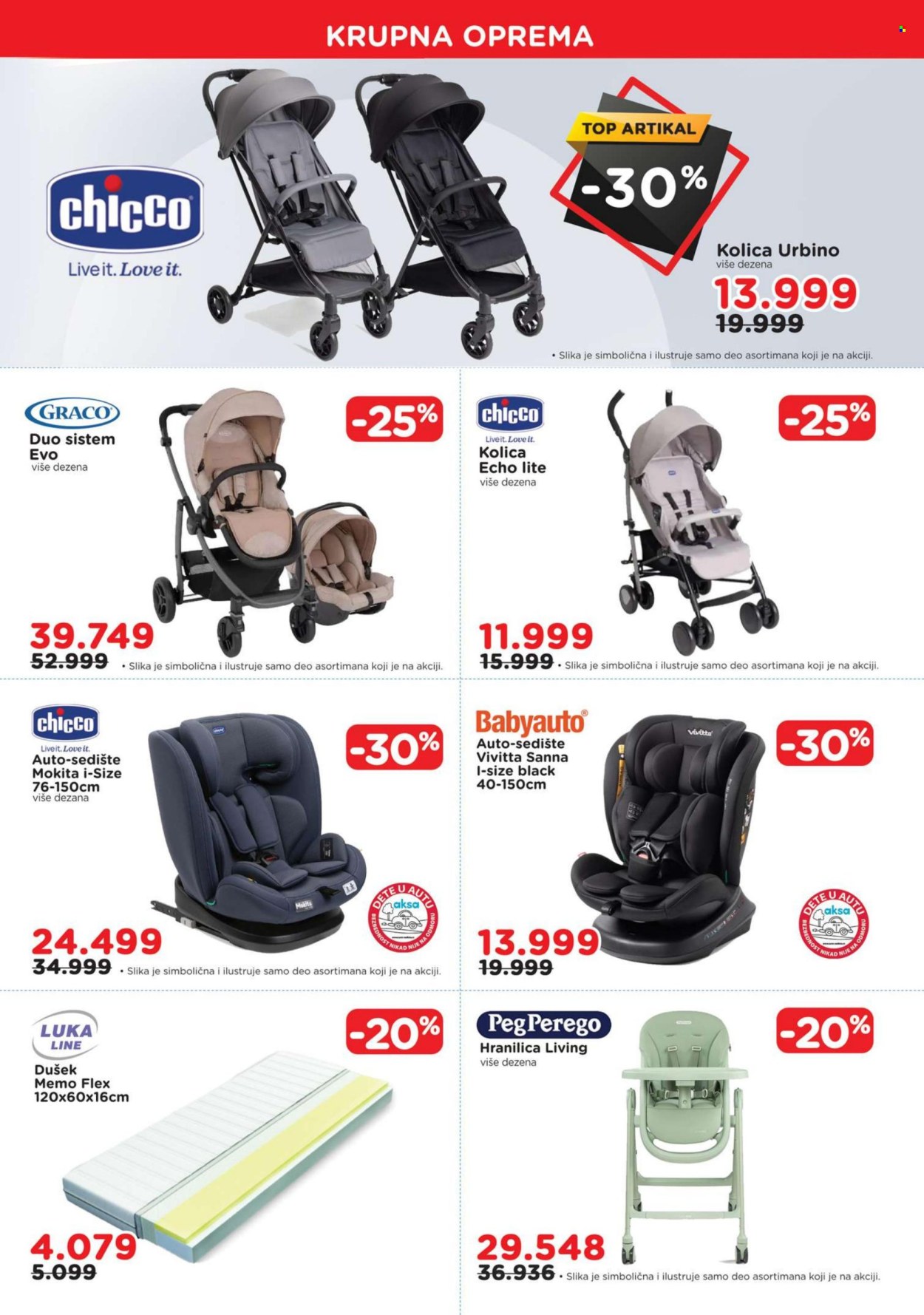 aksa - Aksa katalog - 19.09.-09.10.2025 - page: 4