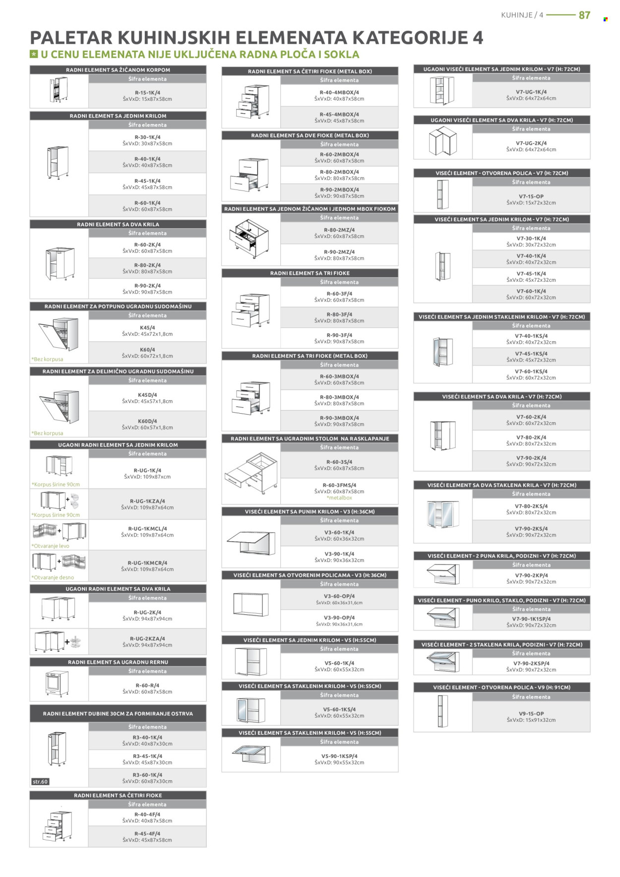 jela - Jela katalog maj 2024 - strana 1 - page: 87 jela - Jela katalog maj 2024 - strana 1 - page: 87