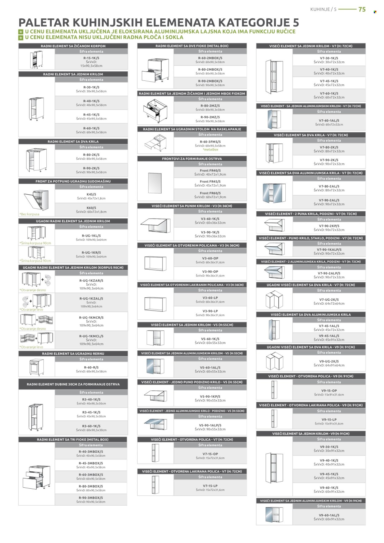 jela - Jela katalog maj 2024 - strana 1 - page: 75 jela - Jela katalog maj 2024 - strana 1 - page: 75
