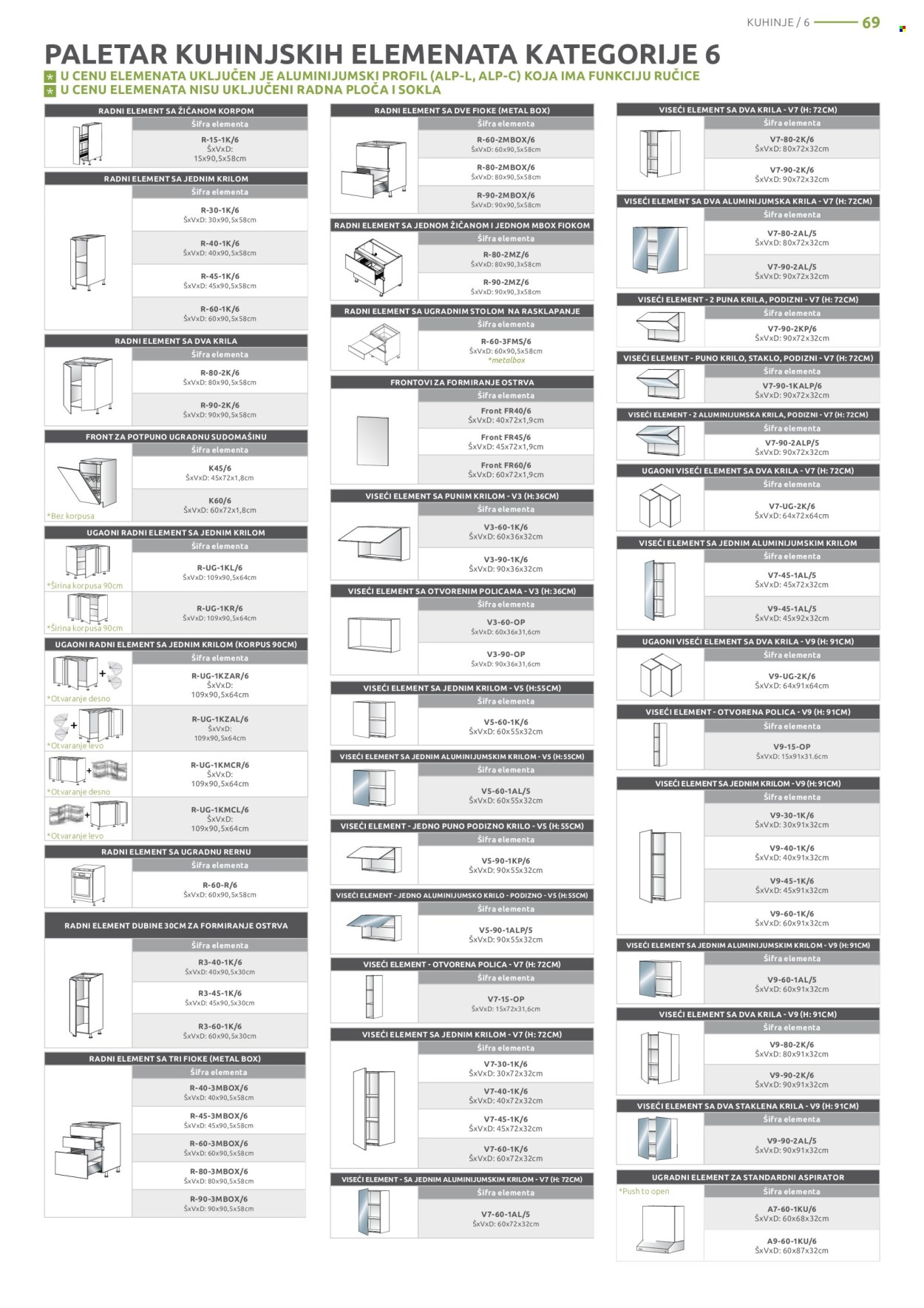 jela - Jela katalog maj 2024 - strana 1 - page: 69 jela - Jela katalog maj 2024 - strana 1 - page: 69