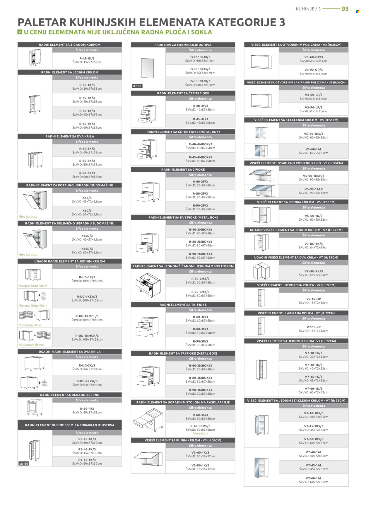 jela - Jela katalog maj 2024 - strana 1 - page: 93 jela - Jela katalog maj 2024 - strana 1 - page: 93