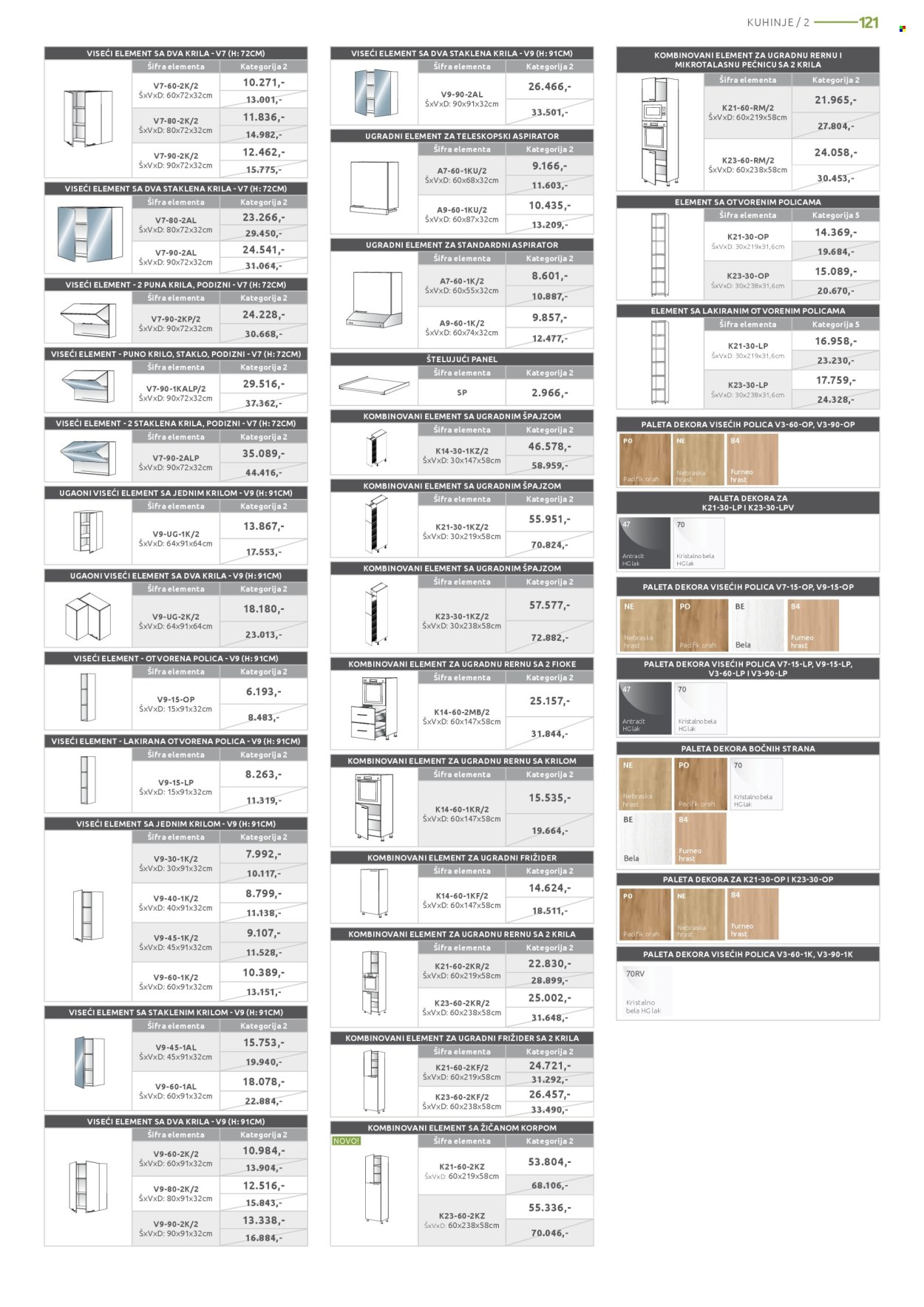 jela - Jela katalog - 02.06.-28.06.2025 - page: 121 jela - Jela katalog - 02.06.-28.06.2025 - page: 121