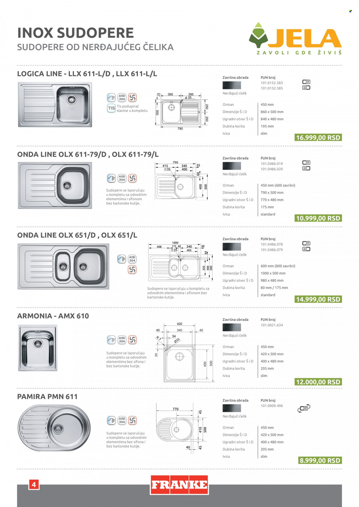 jela - Jela katalog oktobar 2025 - page: 4