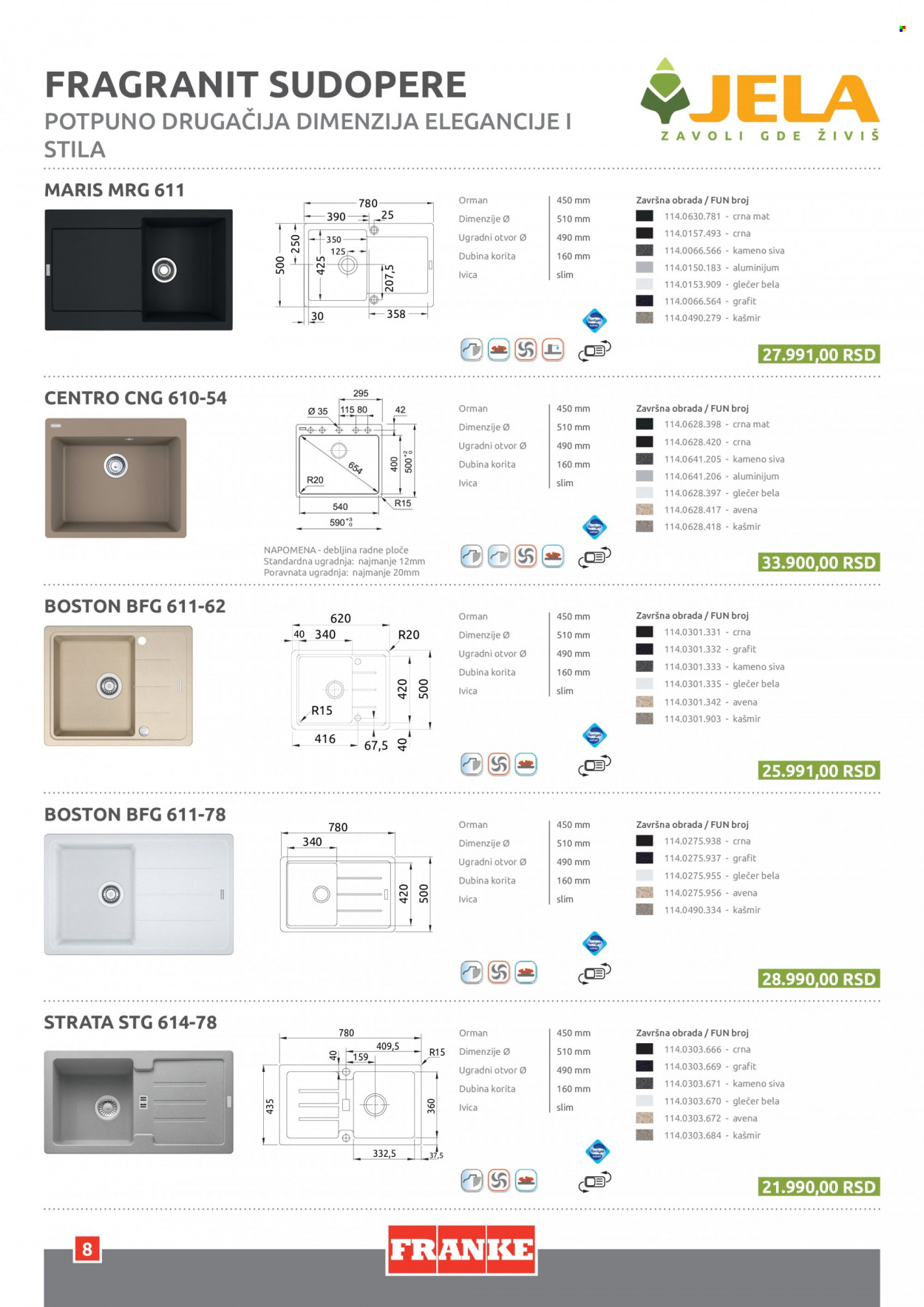 jela - Jela katalog oktobar 2025 - page: 8