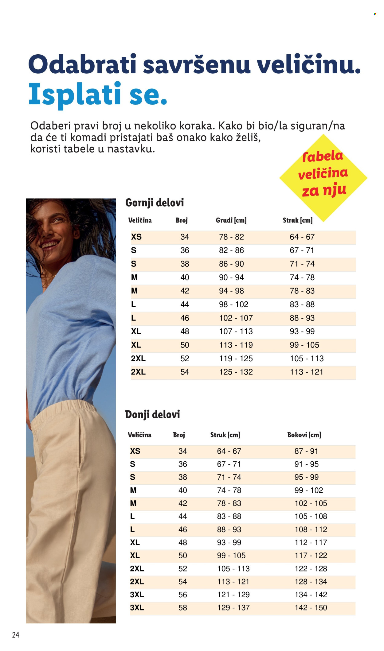 lidl - Lidl katalog jun 2026 - page: 24