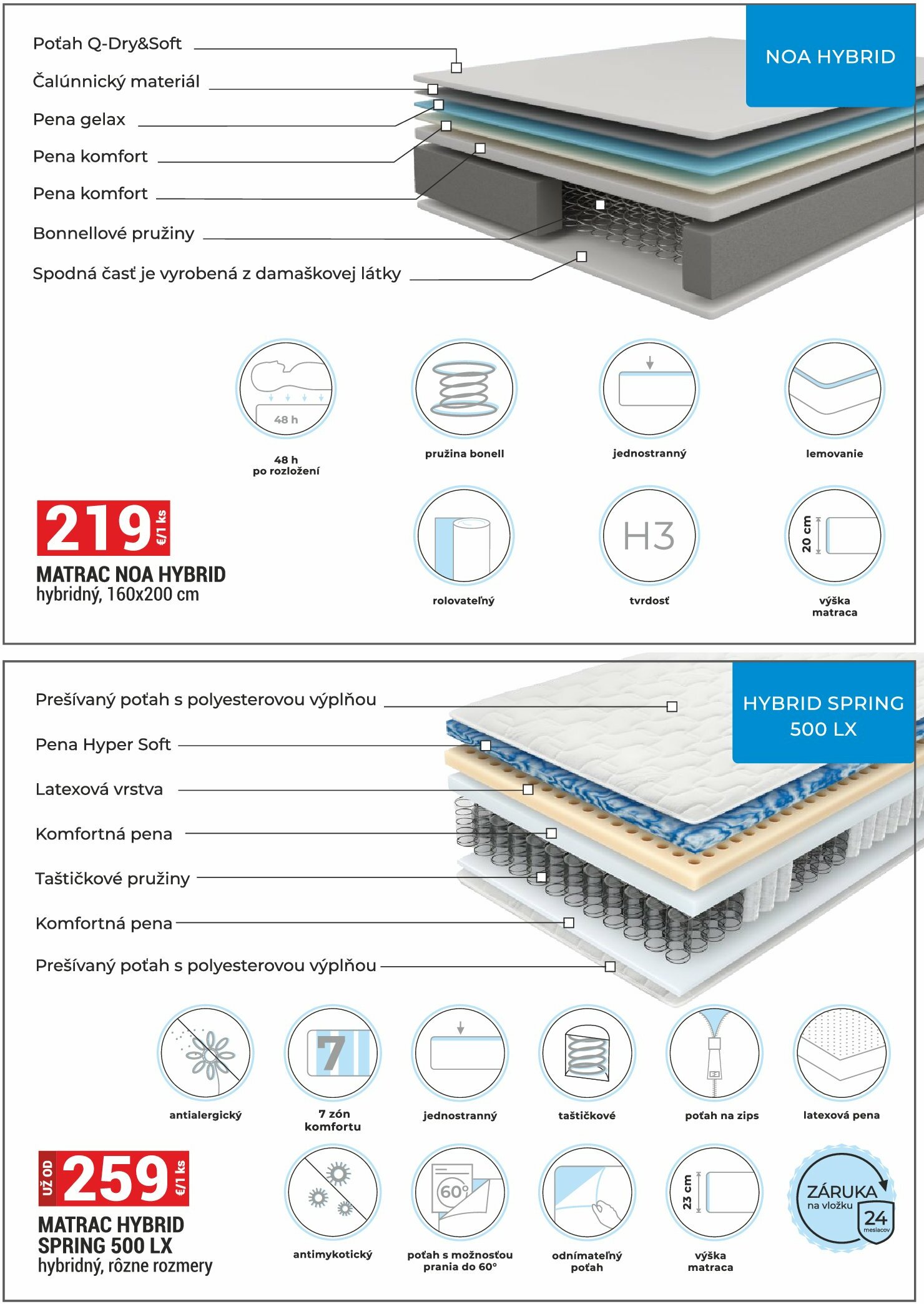 merkury-market - Leták Merkury Market - Nábytok, sedačky, matrace platný od 01.09. do 30.09. - page: 26