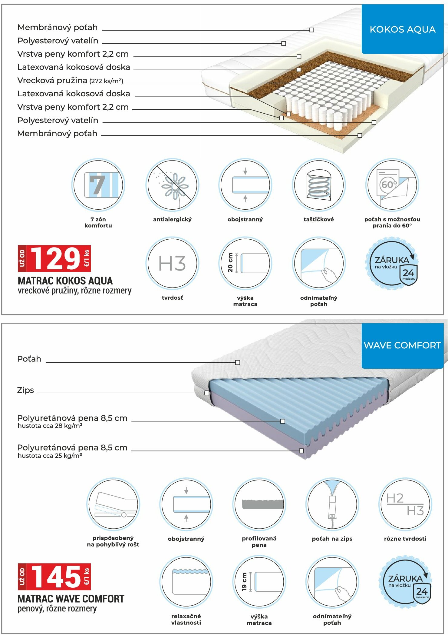 merkury-market - Leták Merkury Market - Nábytok, sedačky, matrace platný od 01.09. do 30.09. - page: 24