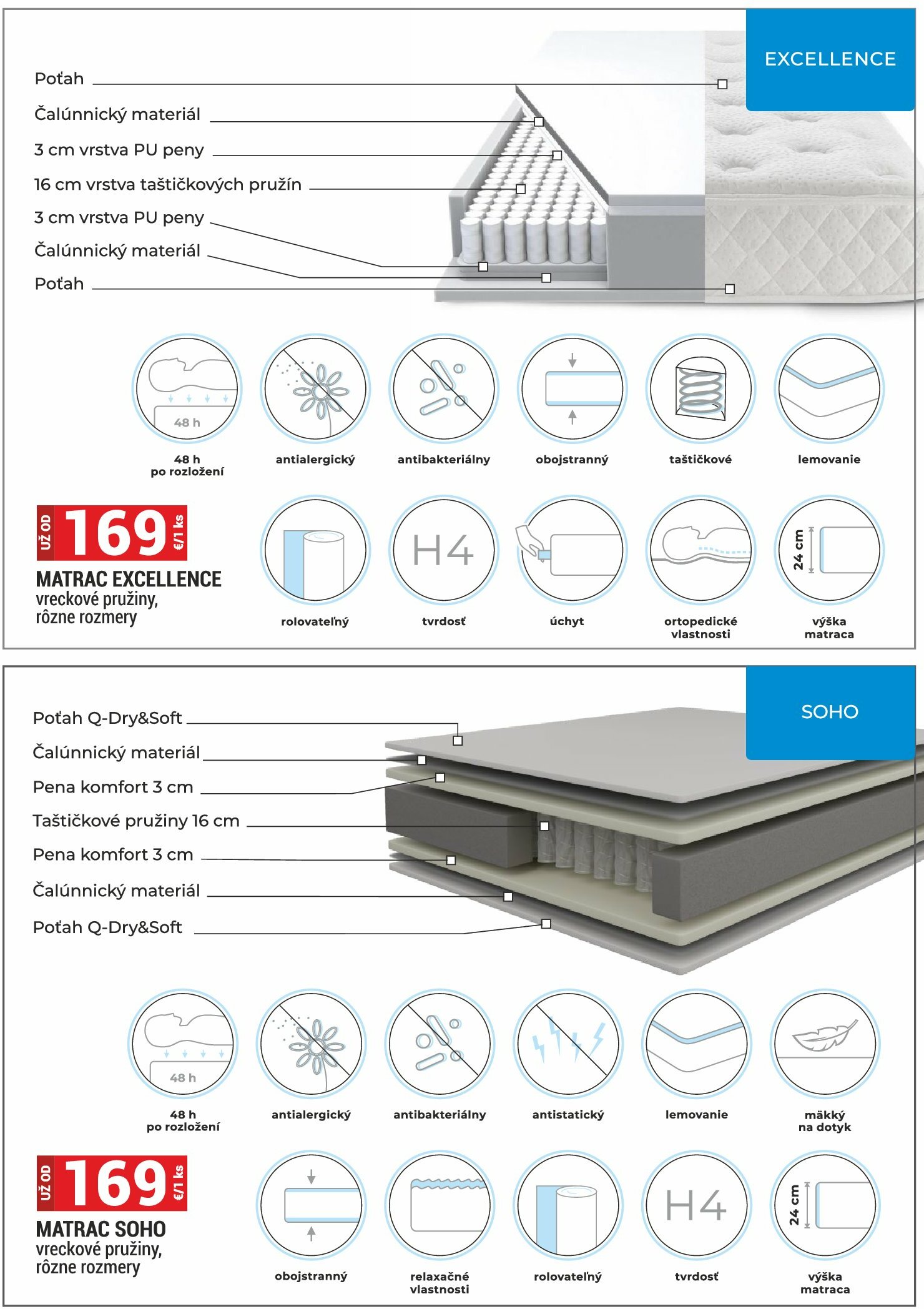 merkury-market - Leták Merkury Market - Nábytok, sedačky, matrace platný od 01.09. do 30.09. - page: 25