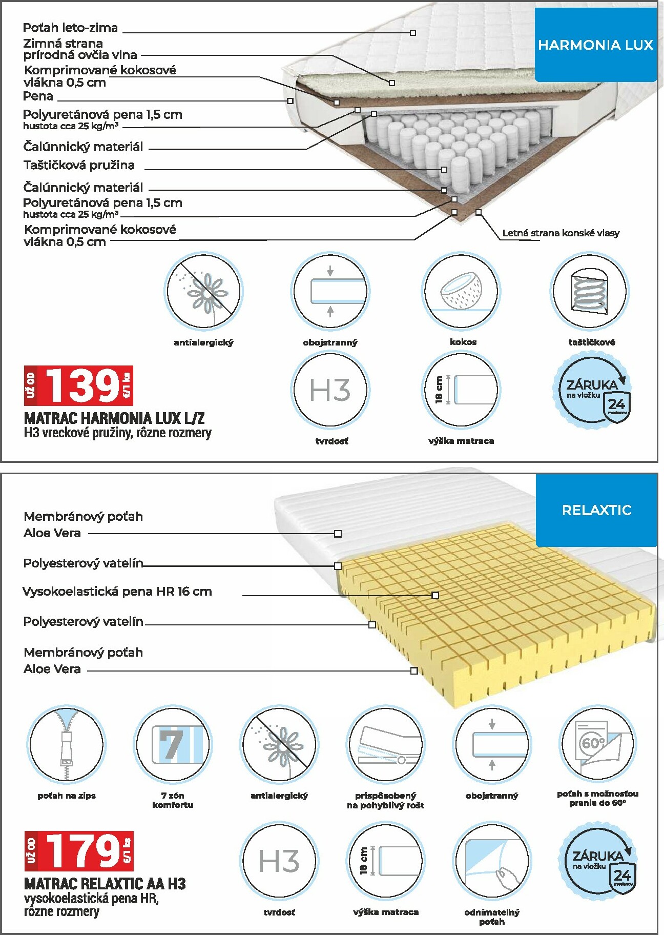 merkury-market - Leták Merkury Market - Nábytok, sedačky, matrace platný od 01.10. do 31.10. - page: 36