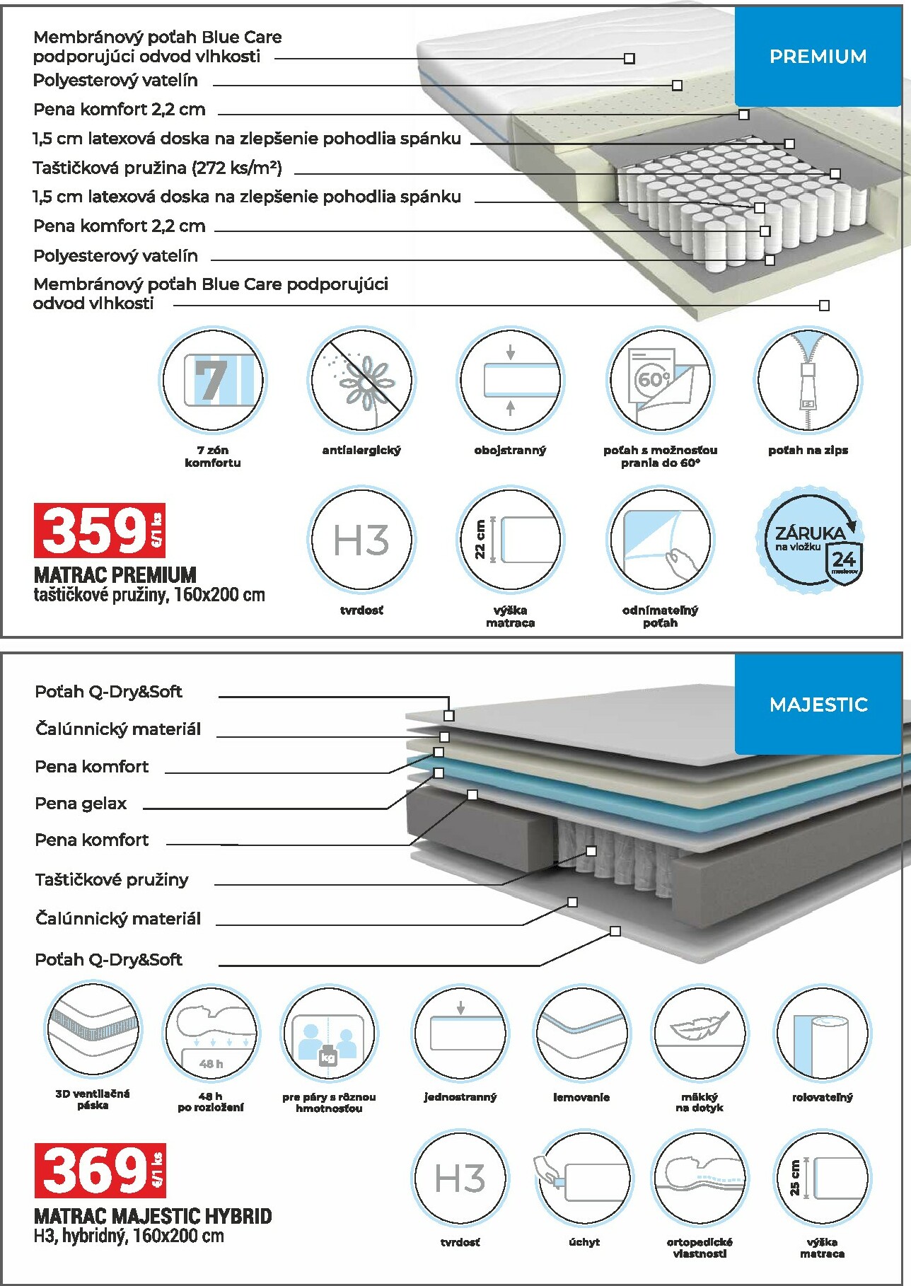 merkury-market - Leták Merkury Market - Nábytok, sedačky, matrace platný od 01.10. do 31.10. - page: 39