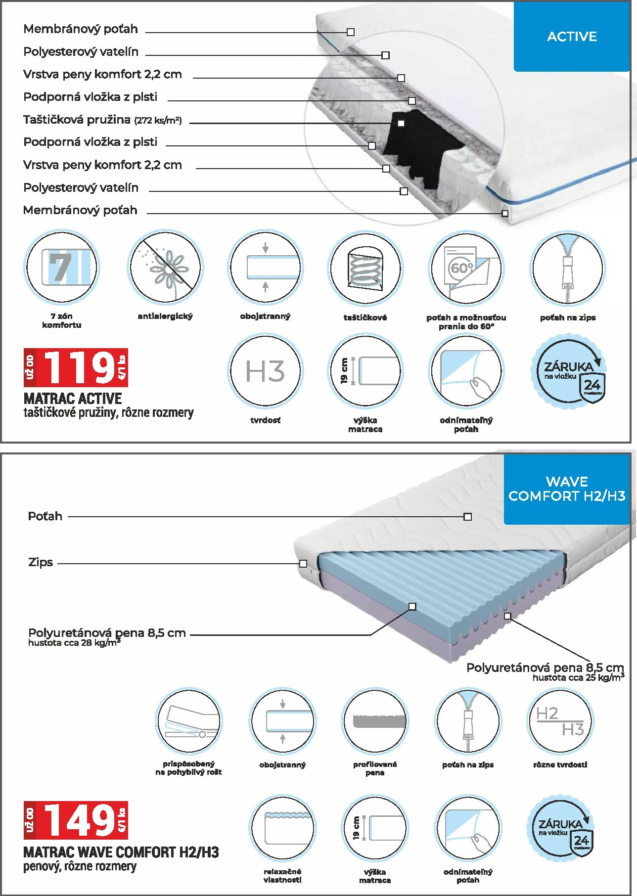 merkury-market - Leták Merkury Market - Nábytok, sedačky, matrace platný od 01.12. do 31.12. - page: 32